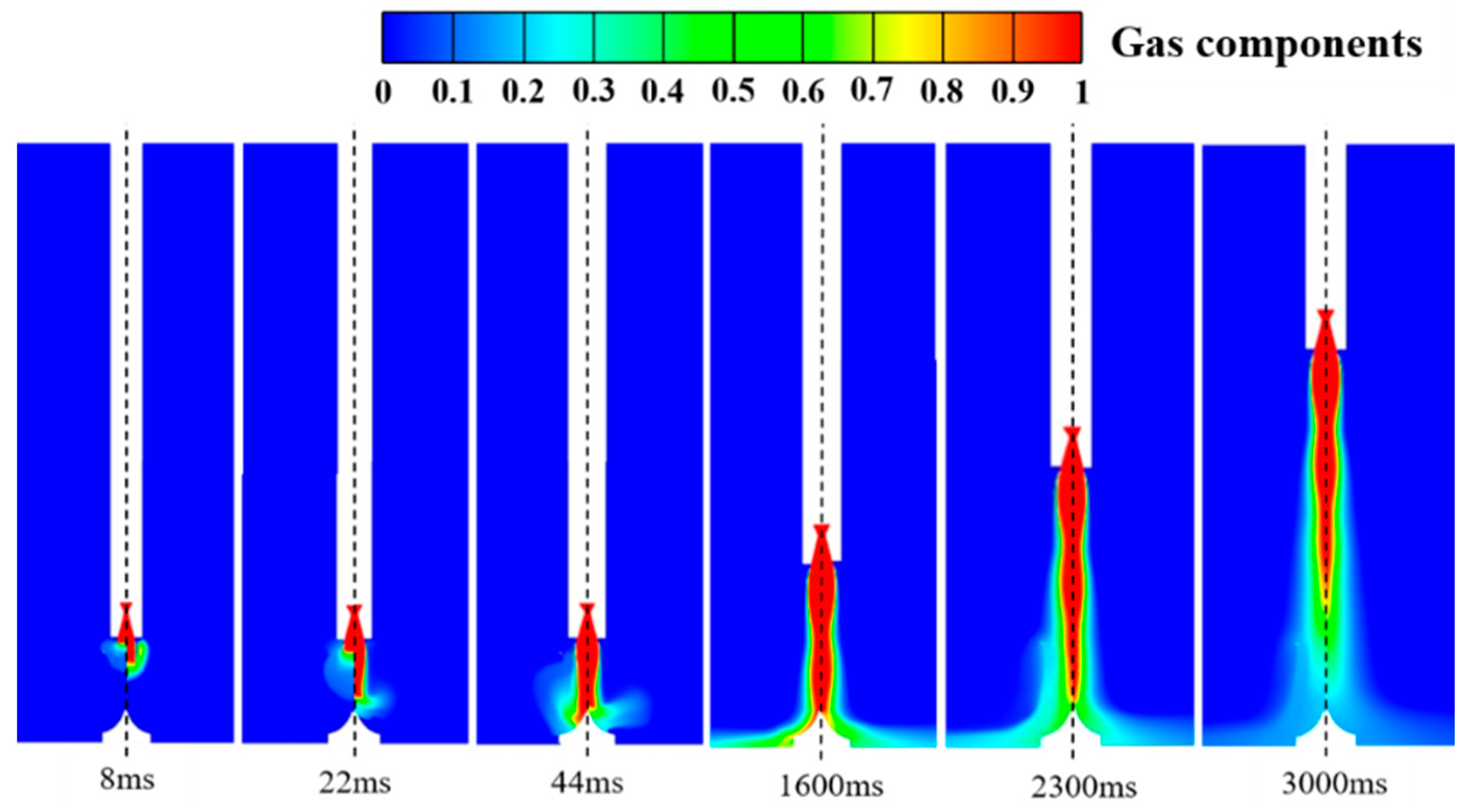 Aerospace 11 00501 g013 Aerospace 11 00501 g013