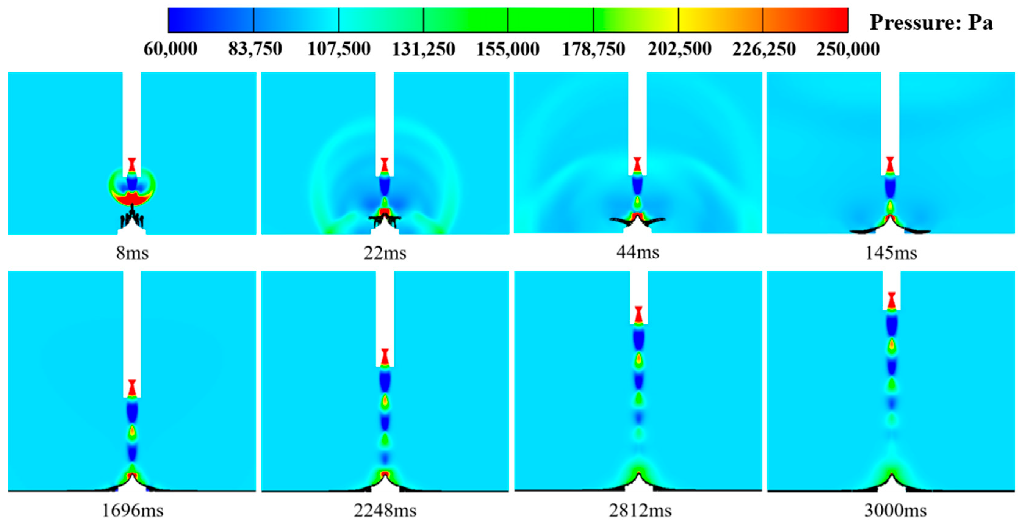 Aerospace 11 00501 g014 Aerospace 11 00501 g014