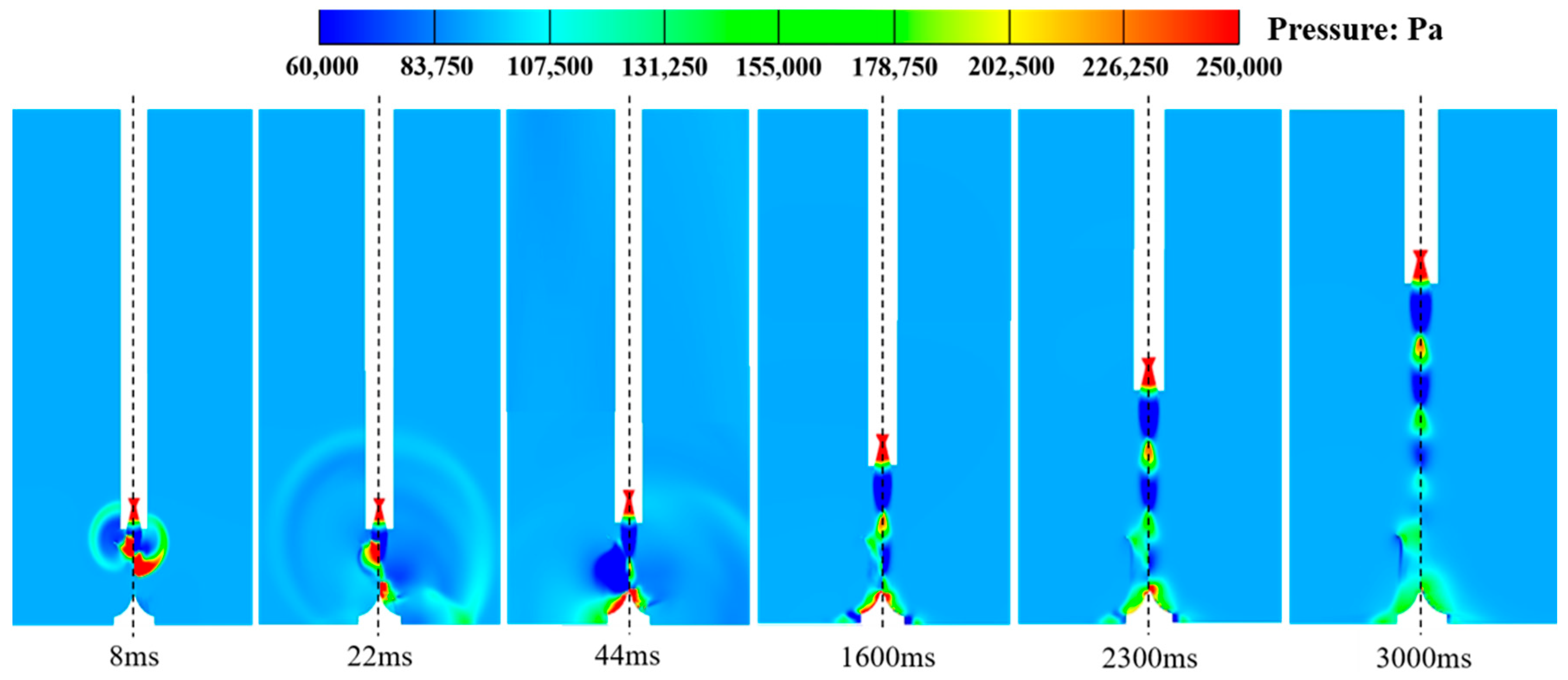 Aerospace 11 00501 g015 Aerospace 11 00501 g015