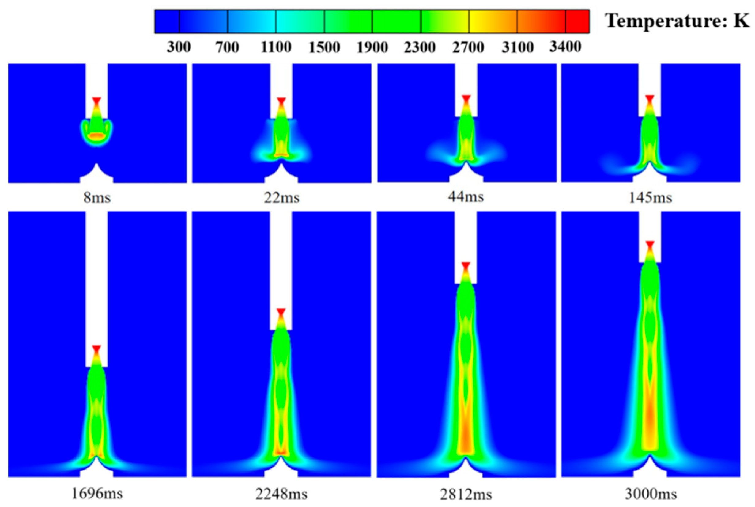 Aerospace 11 00501 g016 Aerospace 11 00501 g016