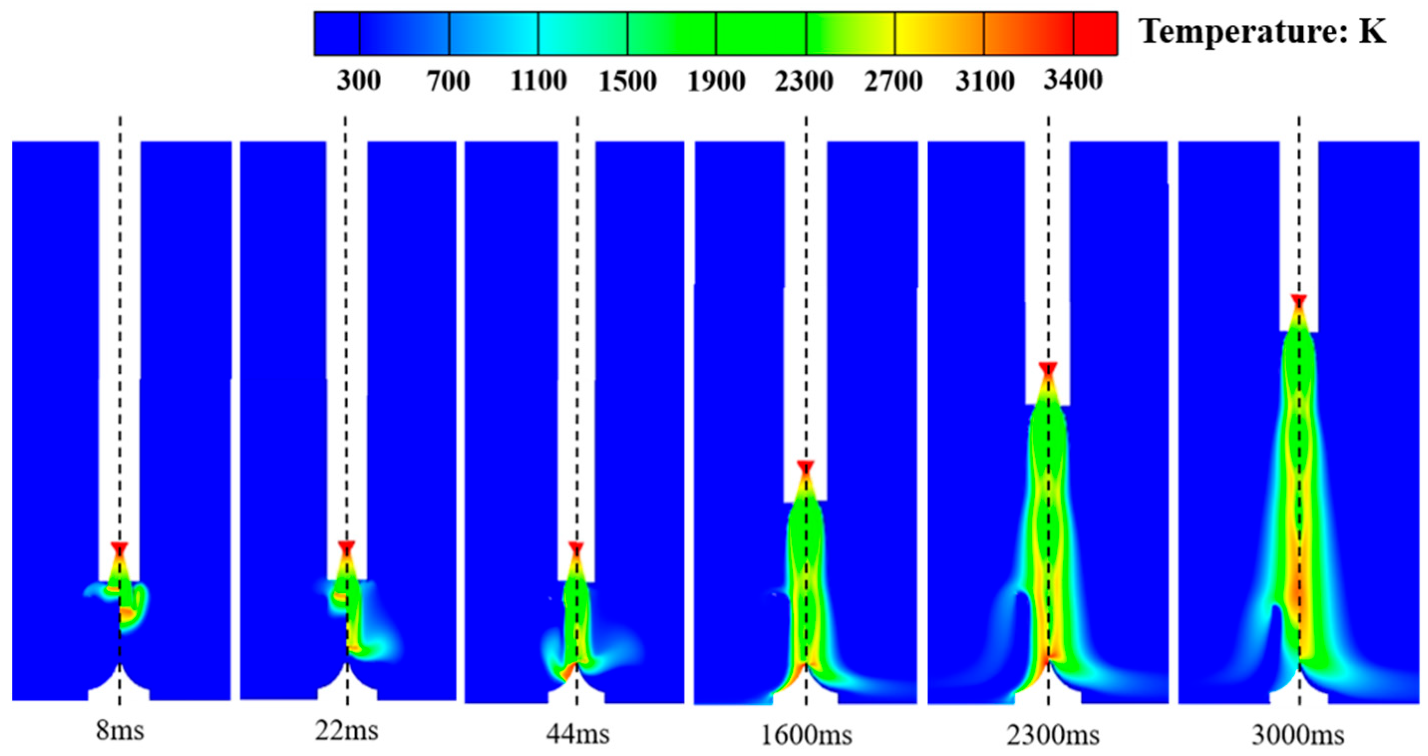 Aerospace 11 00501 g017 Aerospace 11 00501 g017