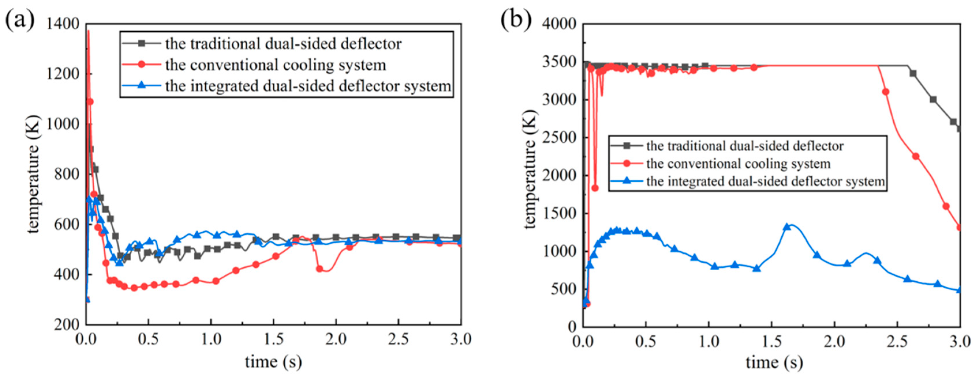Aerospace 11 00501 g019 Aerospace 11 00501 g019