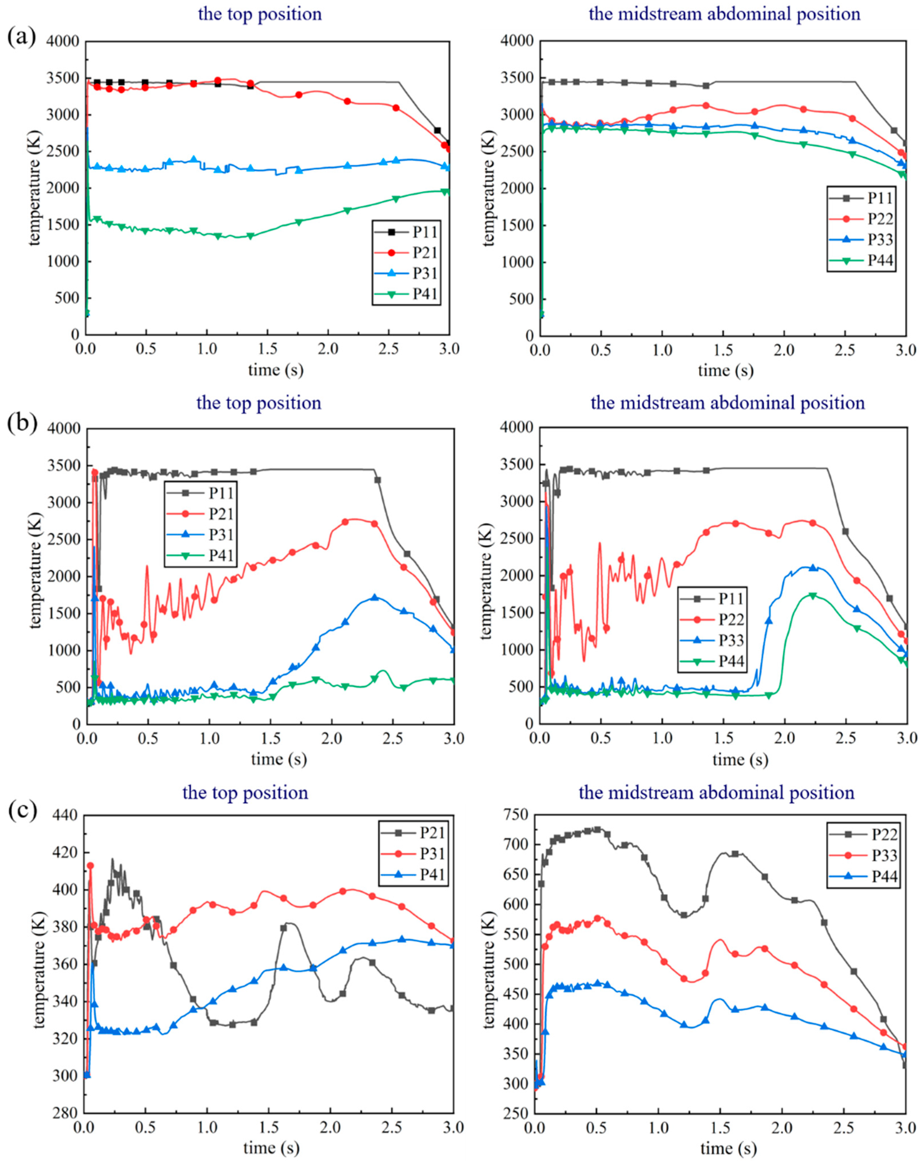 Aerospace 11 00501 g020 Aerospace 11 00501 g020