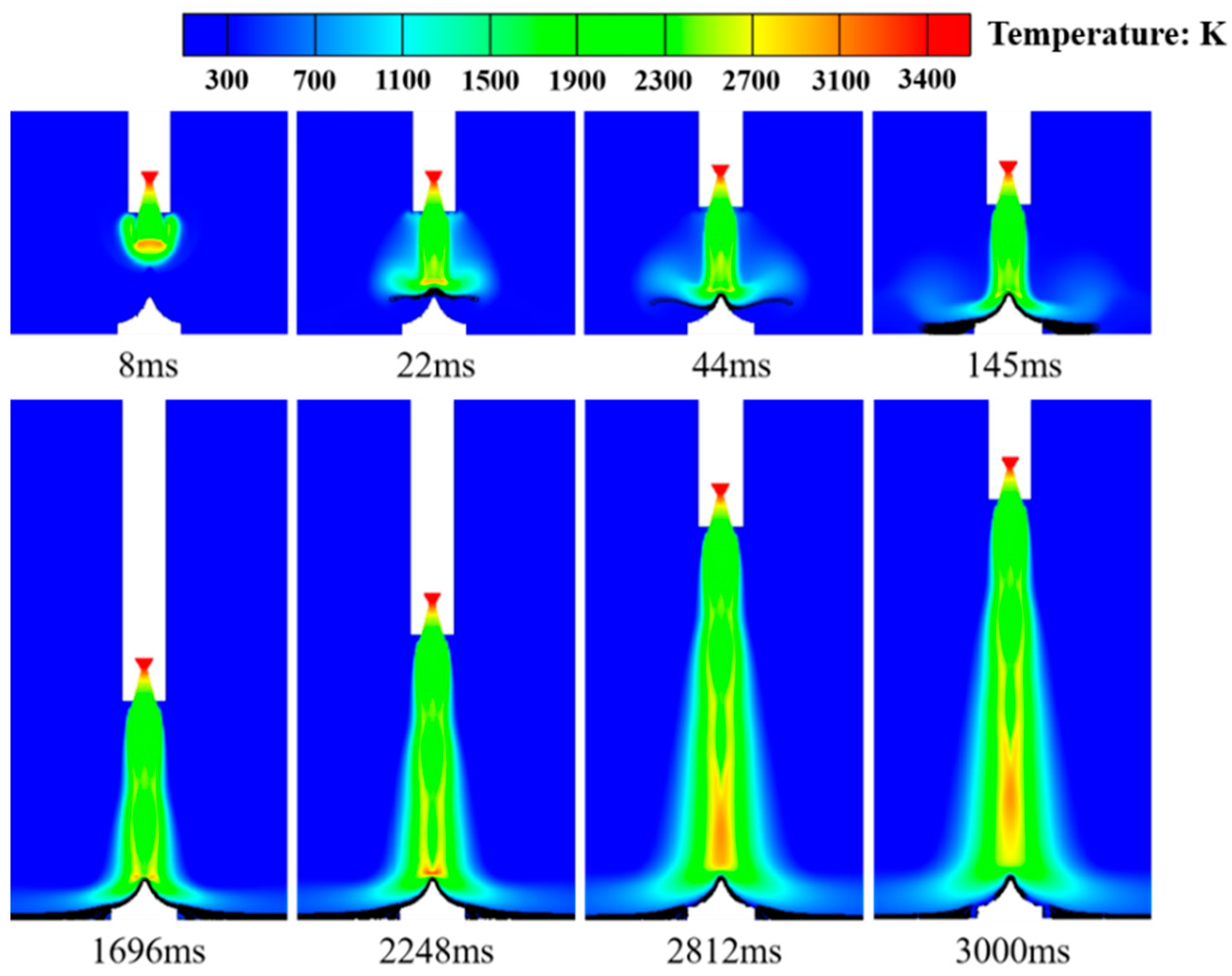Aerospace 11 00501 g022 Aerospace 11 00501 g022