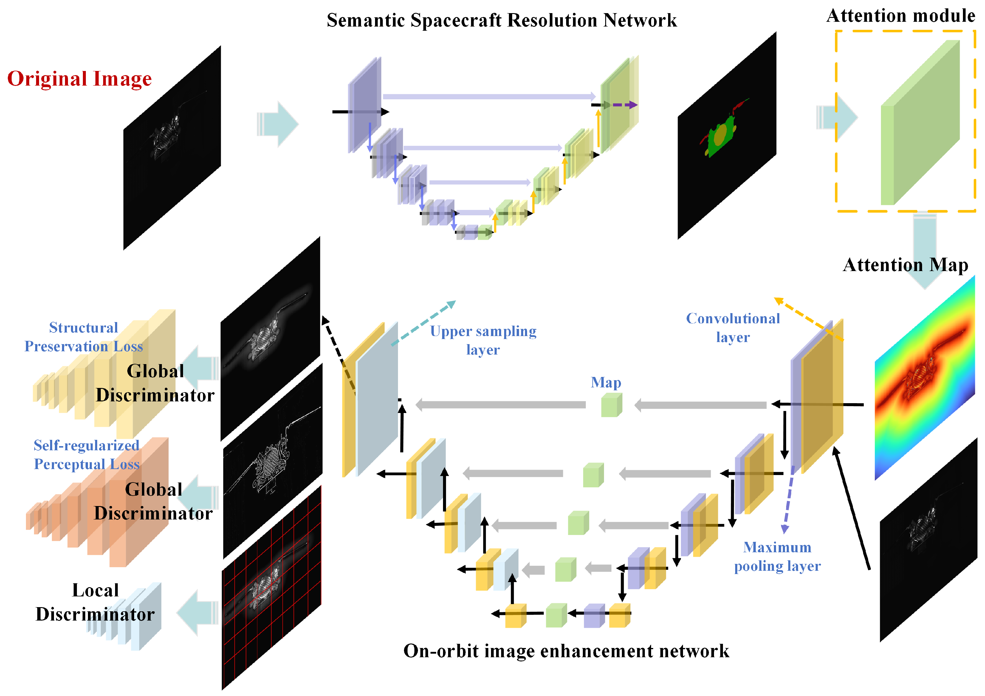 Aerospace 11 00503 g003