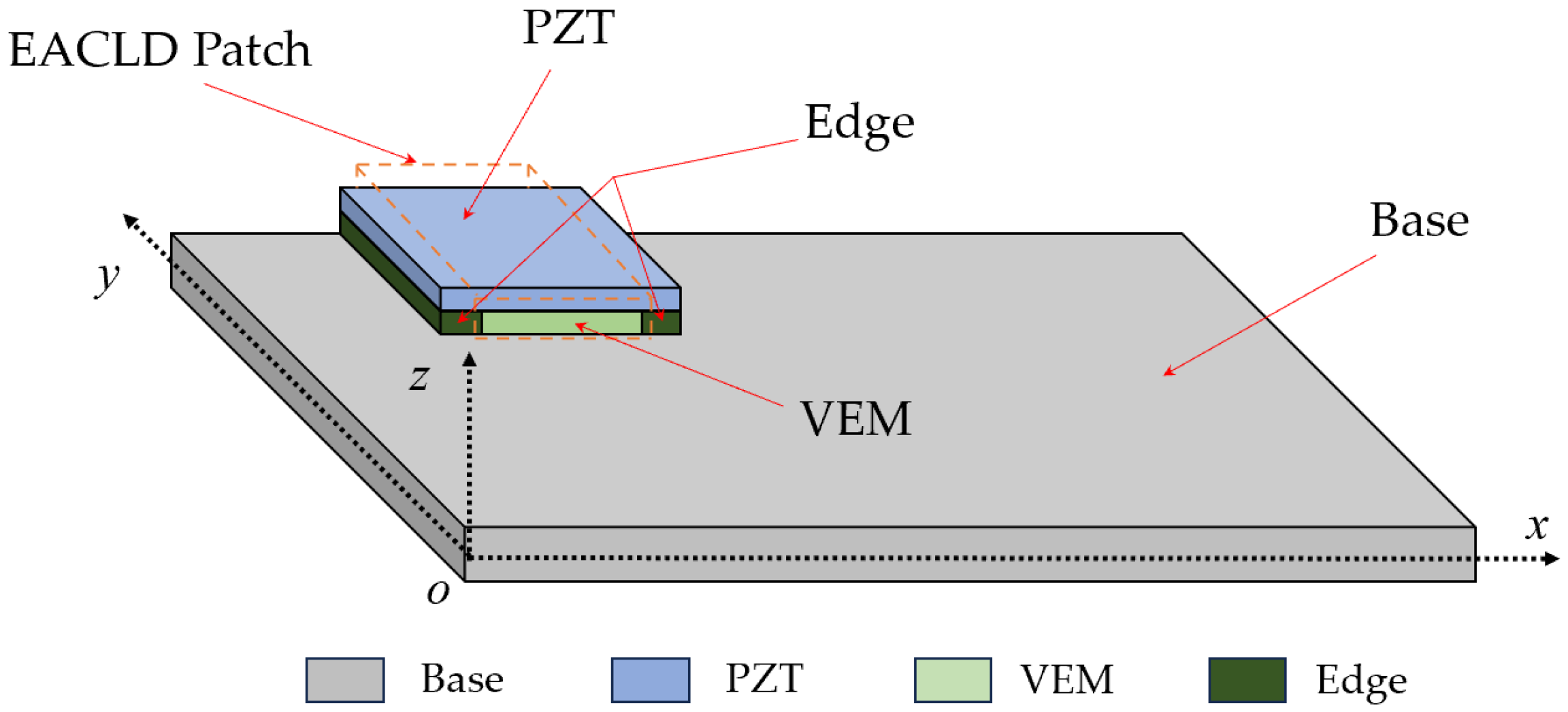 Aerospace 11 00504 g002