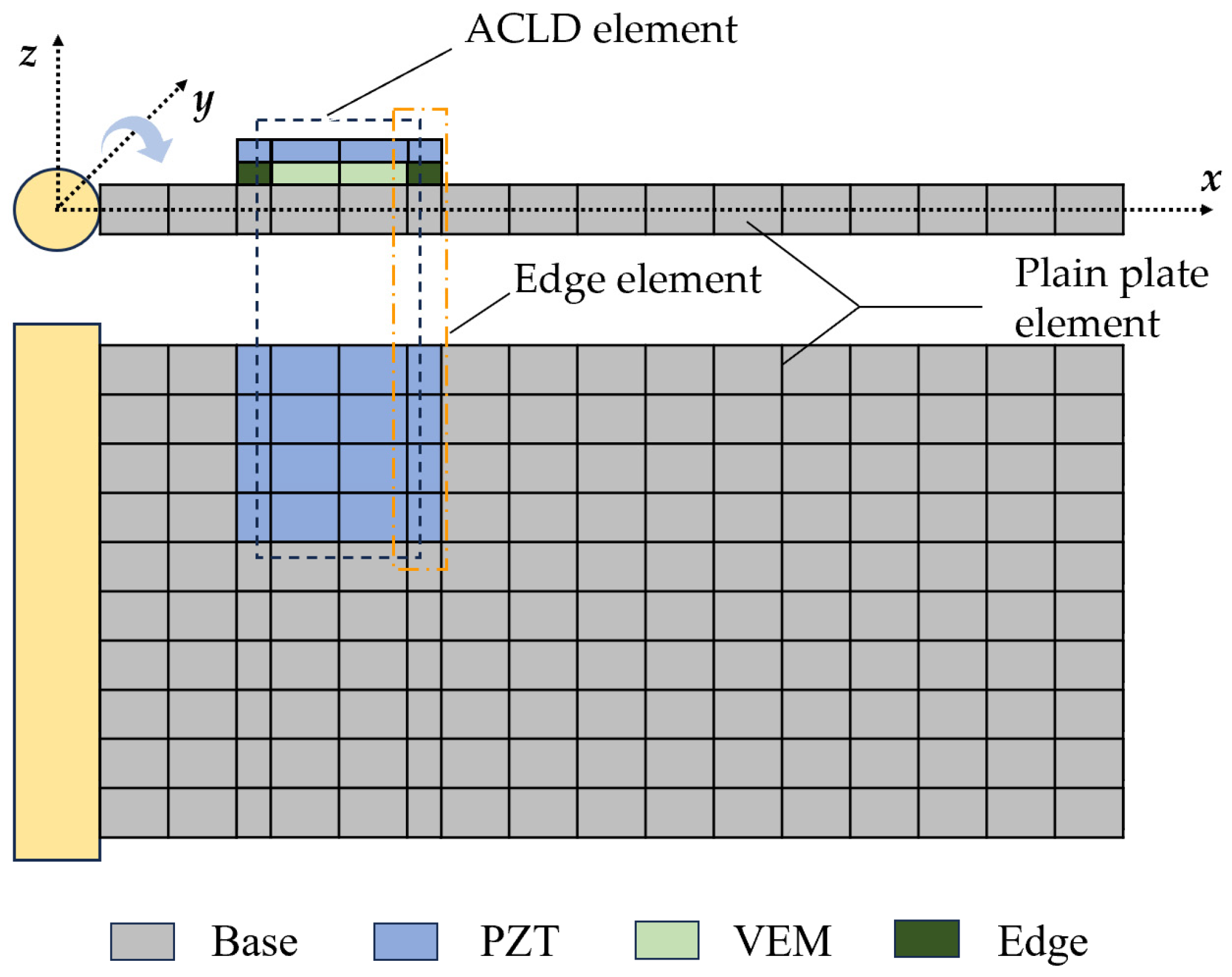 Aerospace 11 00504 g003