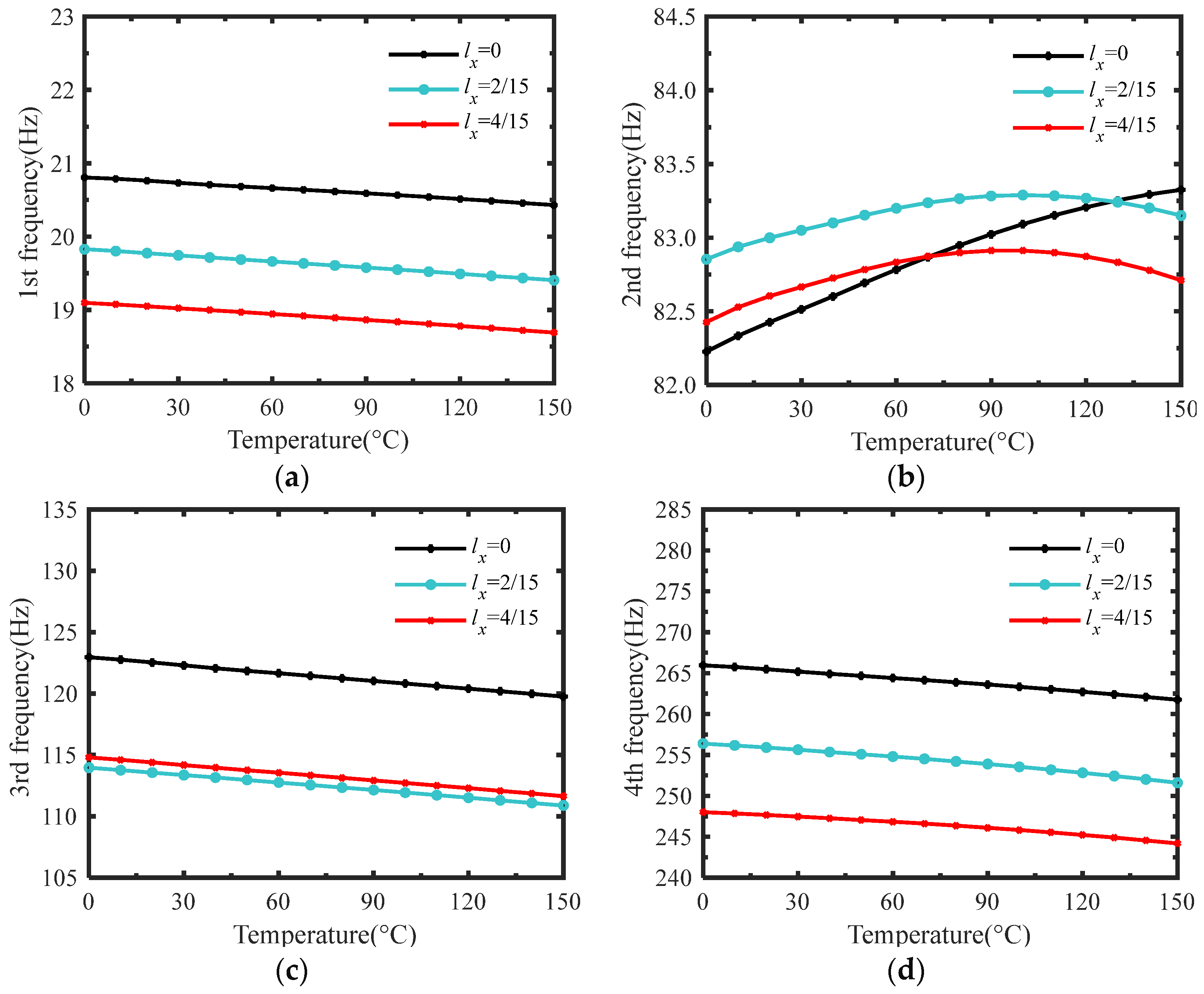 Aerospace 11 00504 g006