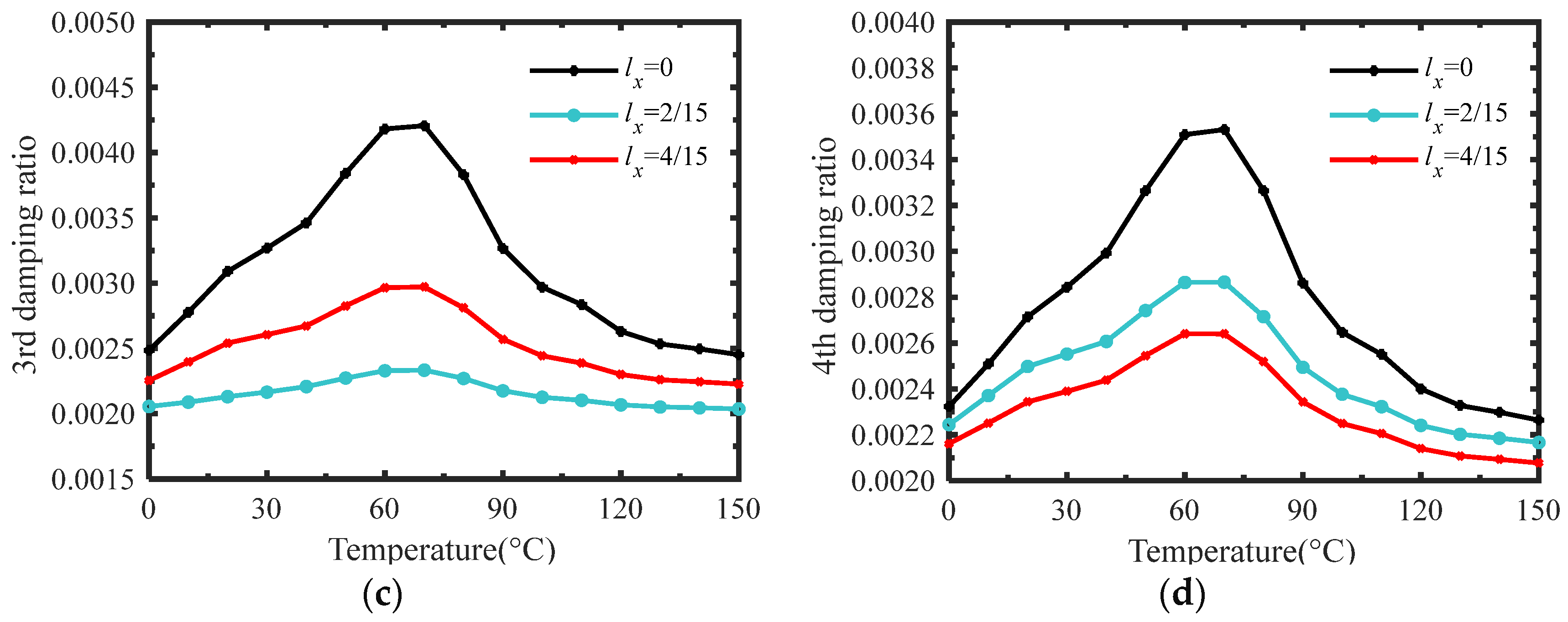 Aerospace 11 00504 g007b