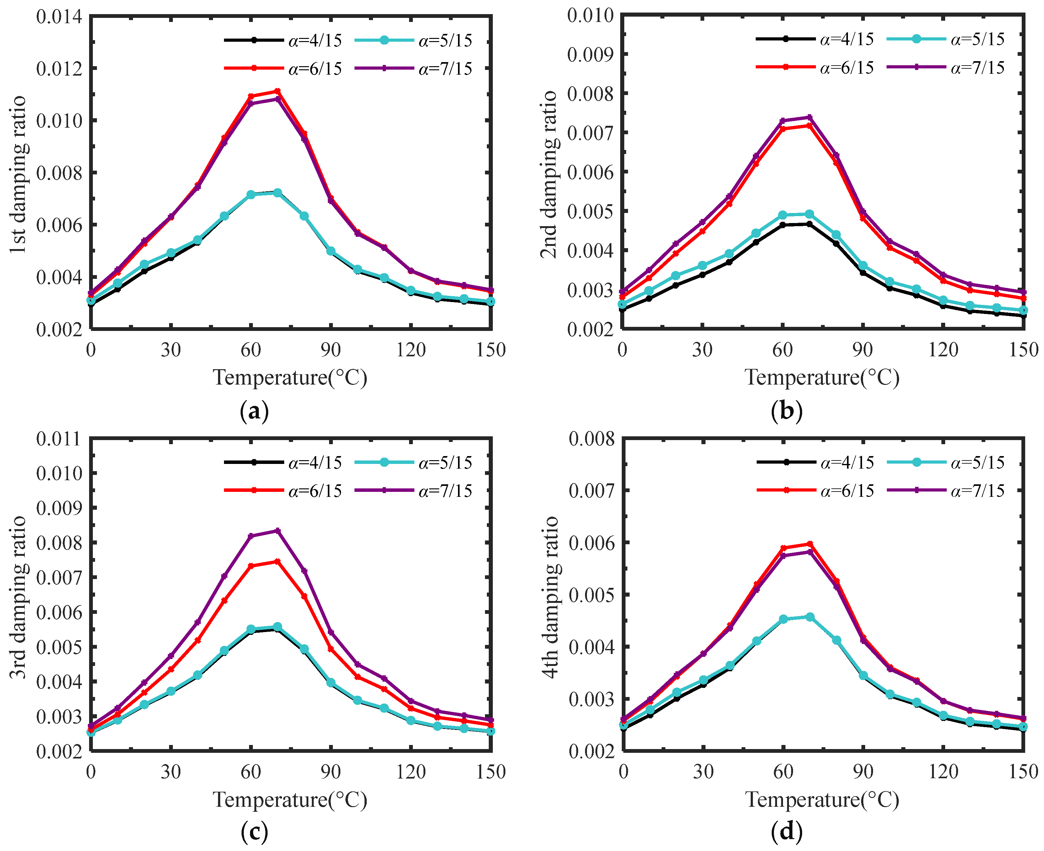 Aerospace 11 00504 g010