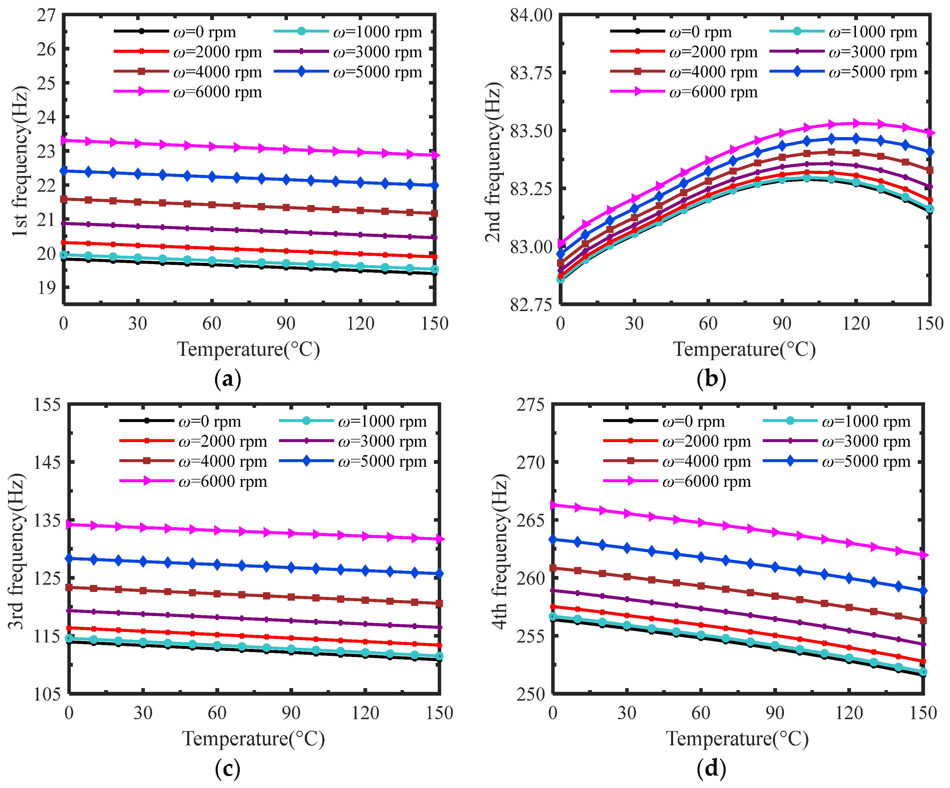 Aerospace 11 00504 g011