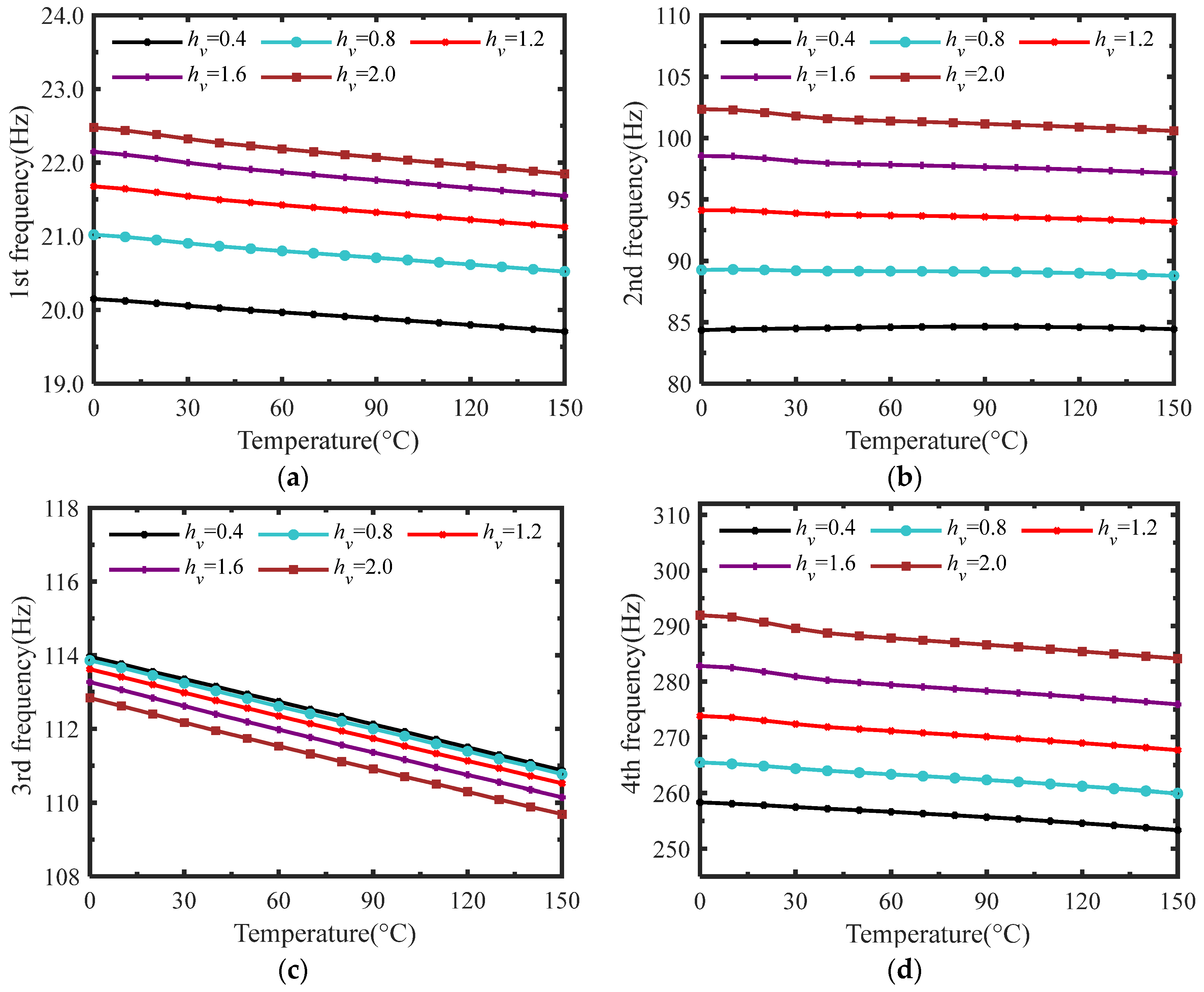 Aerospace 11 00504 g013