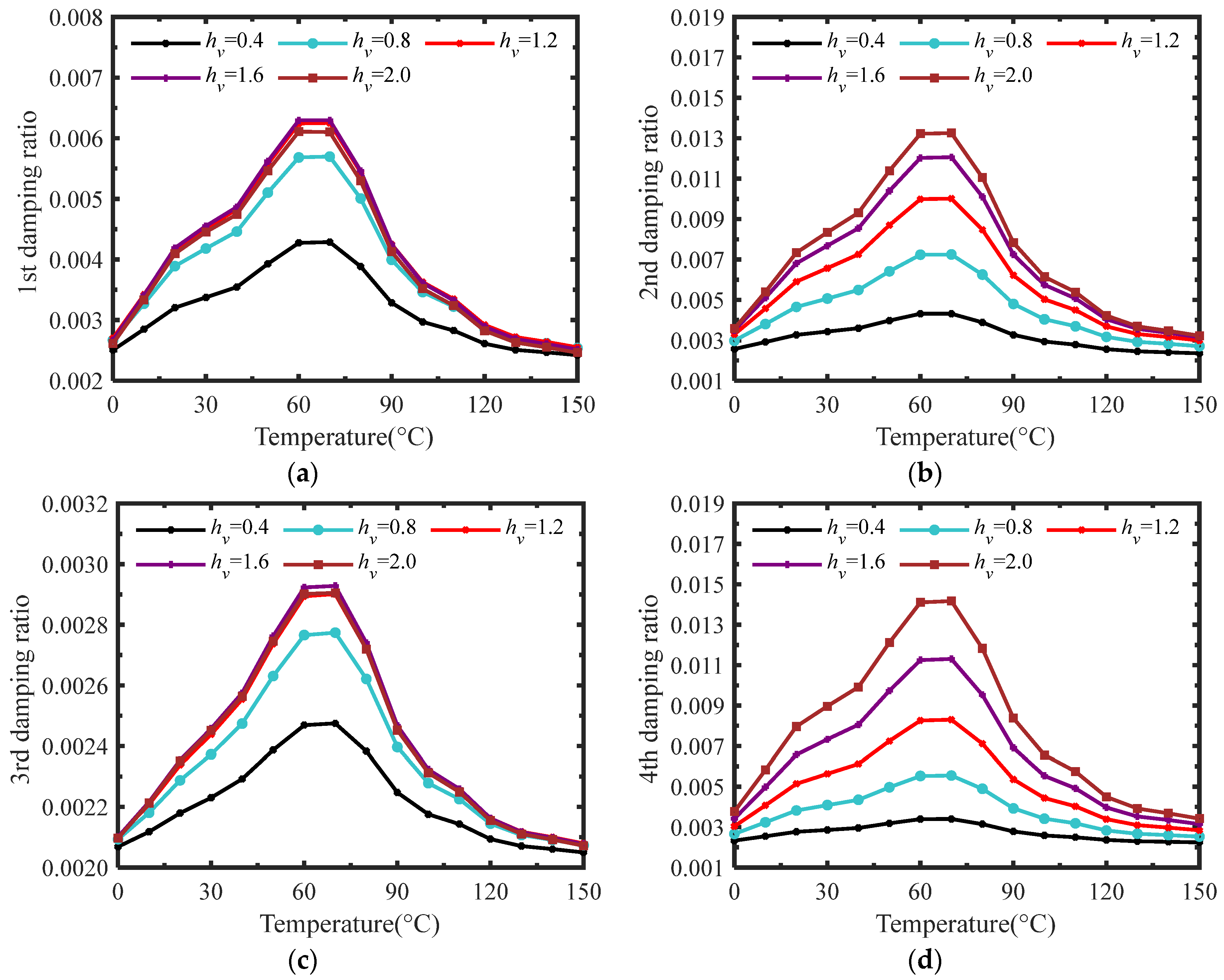 Aerospace 11 00504 g014