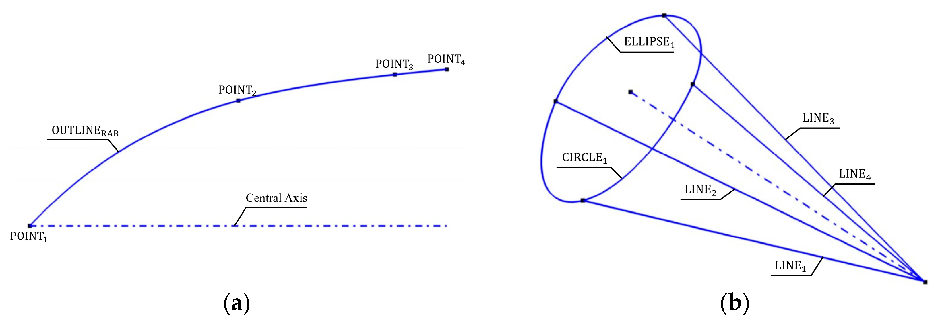 Aerospace 11 00505 g003a