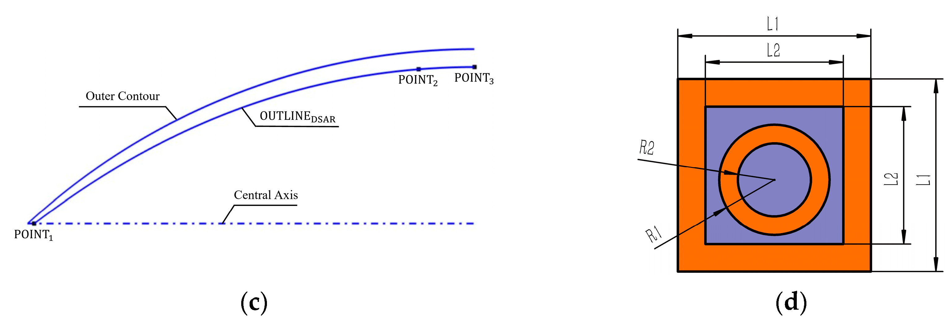 Aerospace 11 00505 g003b