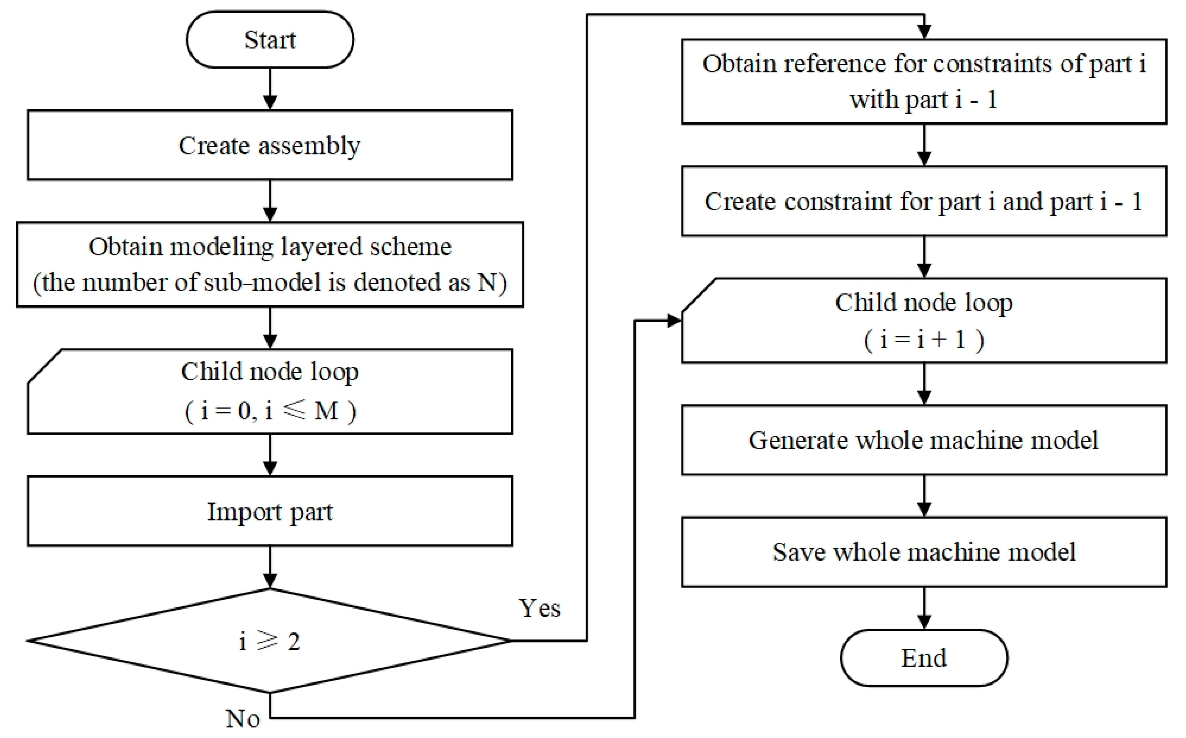 Aerospace 11 00505 g008