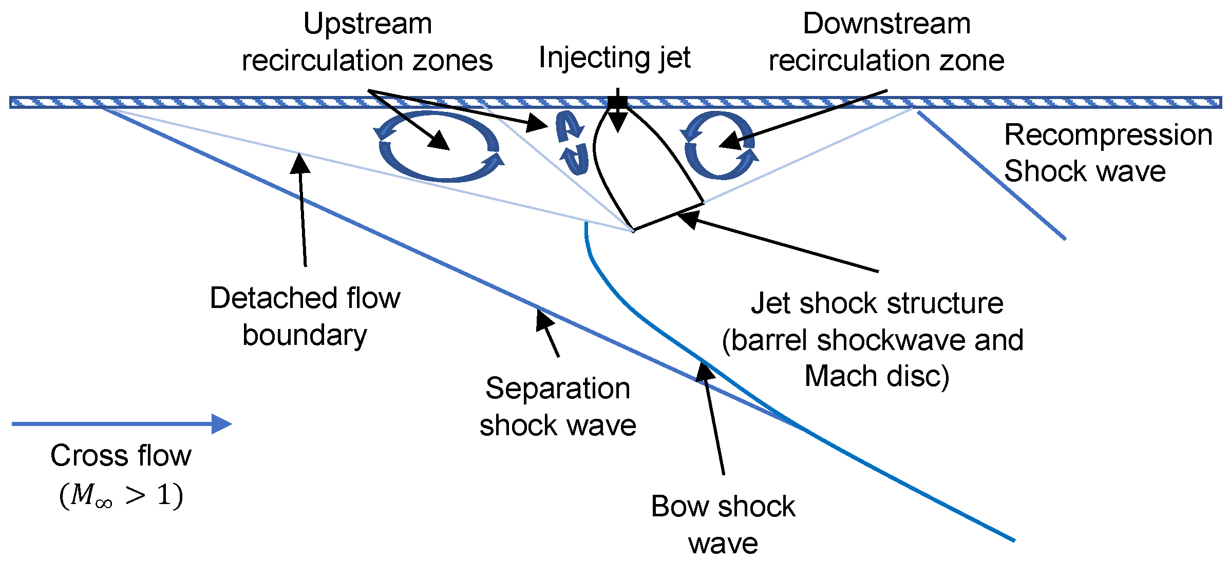 Aerospace 11 00507 g010
