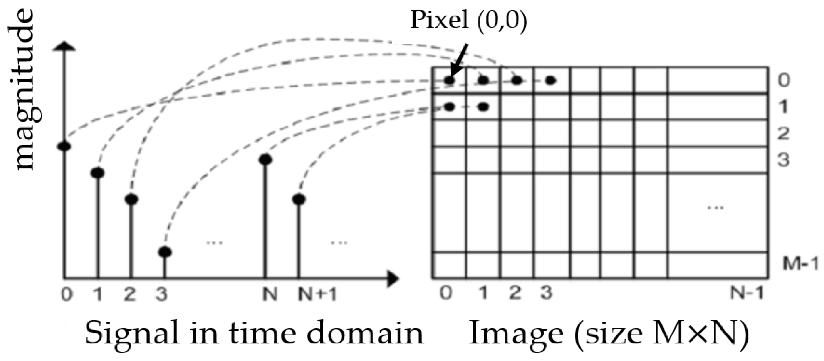 Aerospace 11 00509 g002