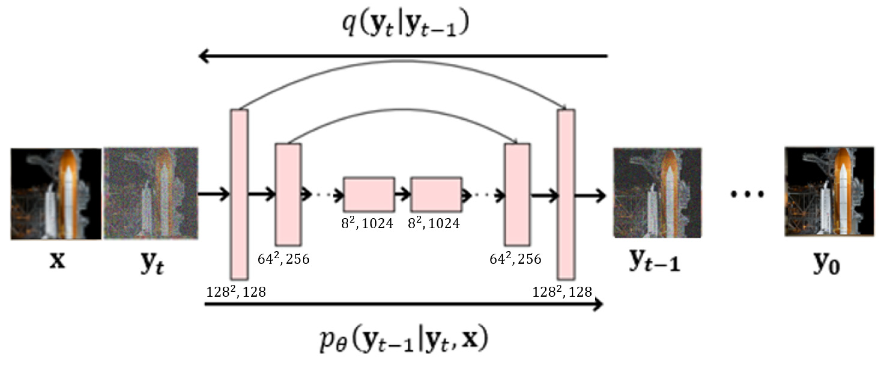 Aerospace 11 00509 g003