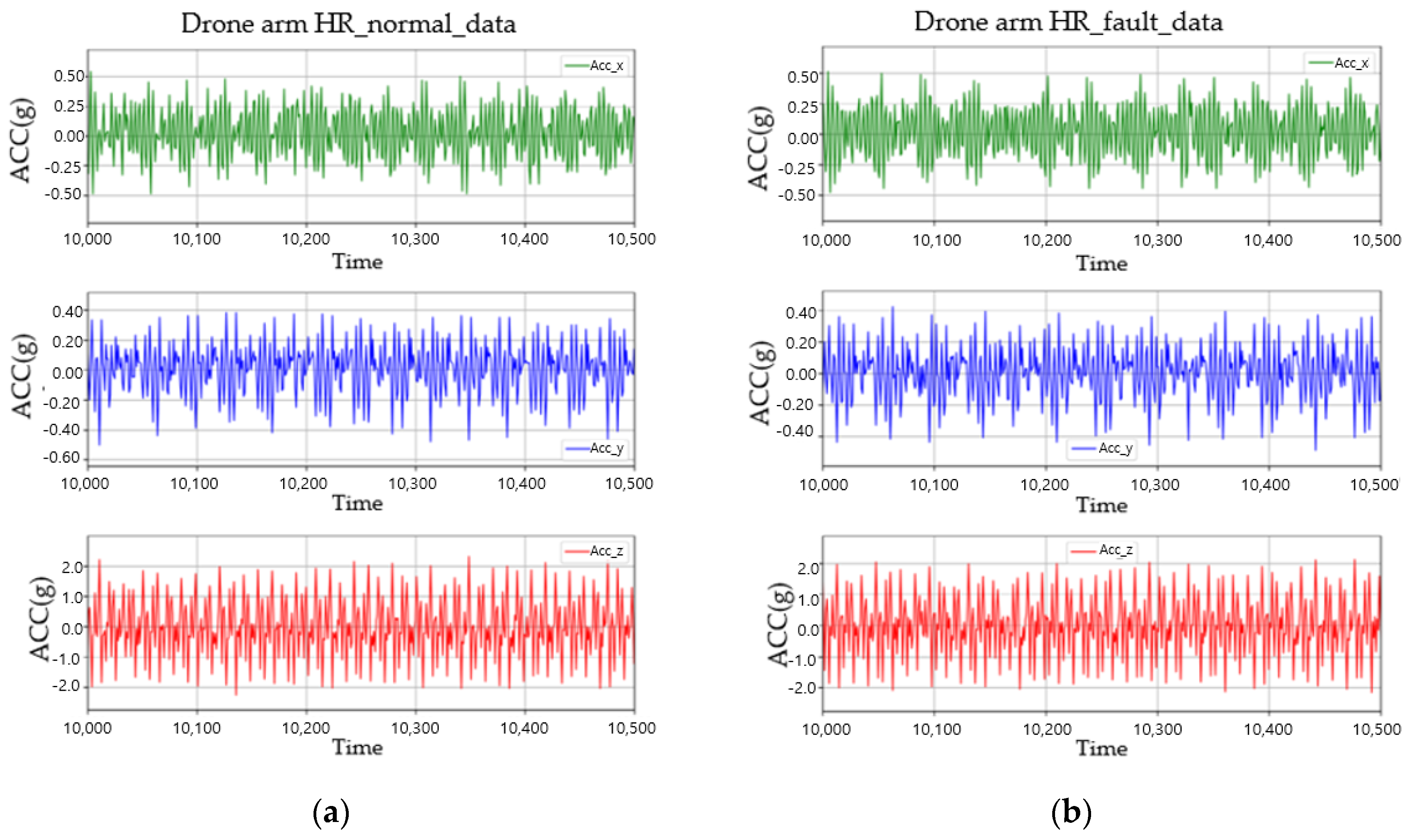 Aerospace 11 00509 g007