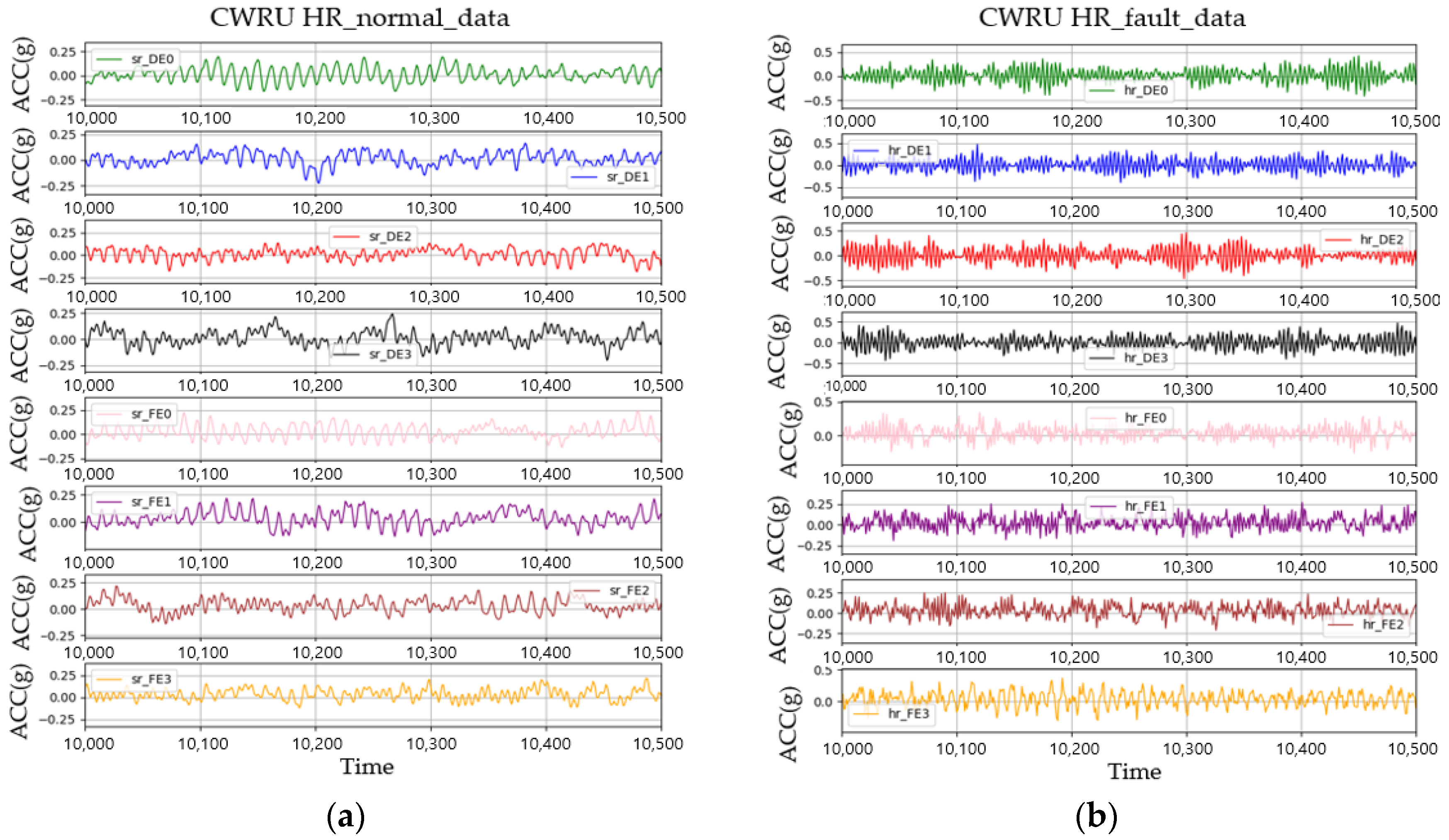 Aerospace 11 00509 g010