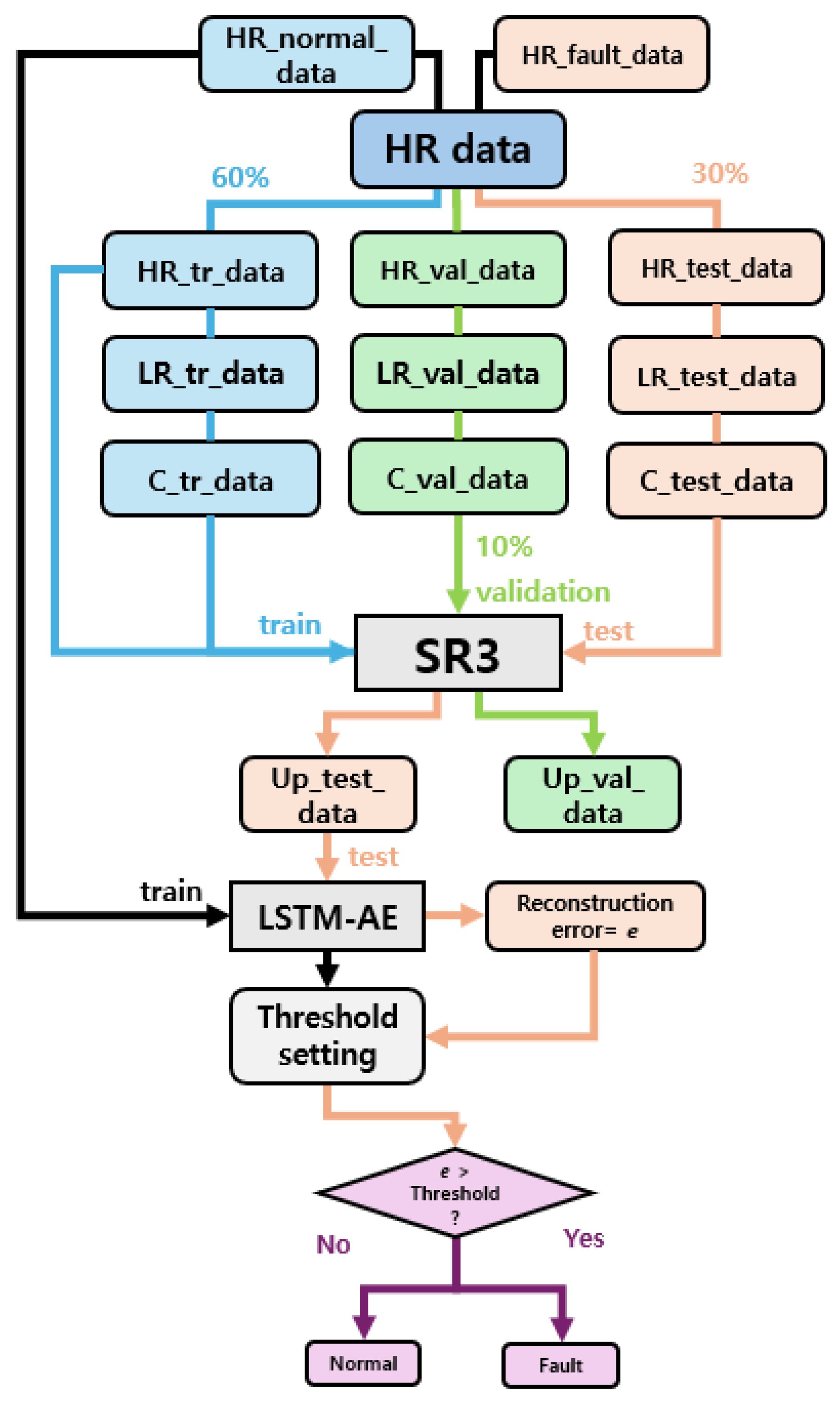 Aerospace 11 00509 g012