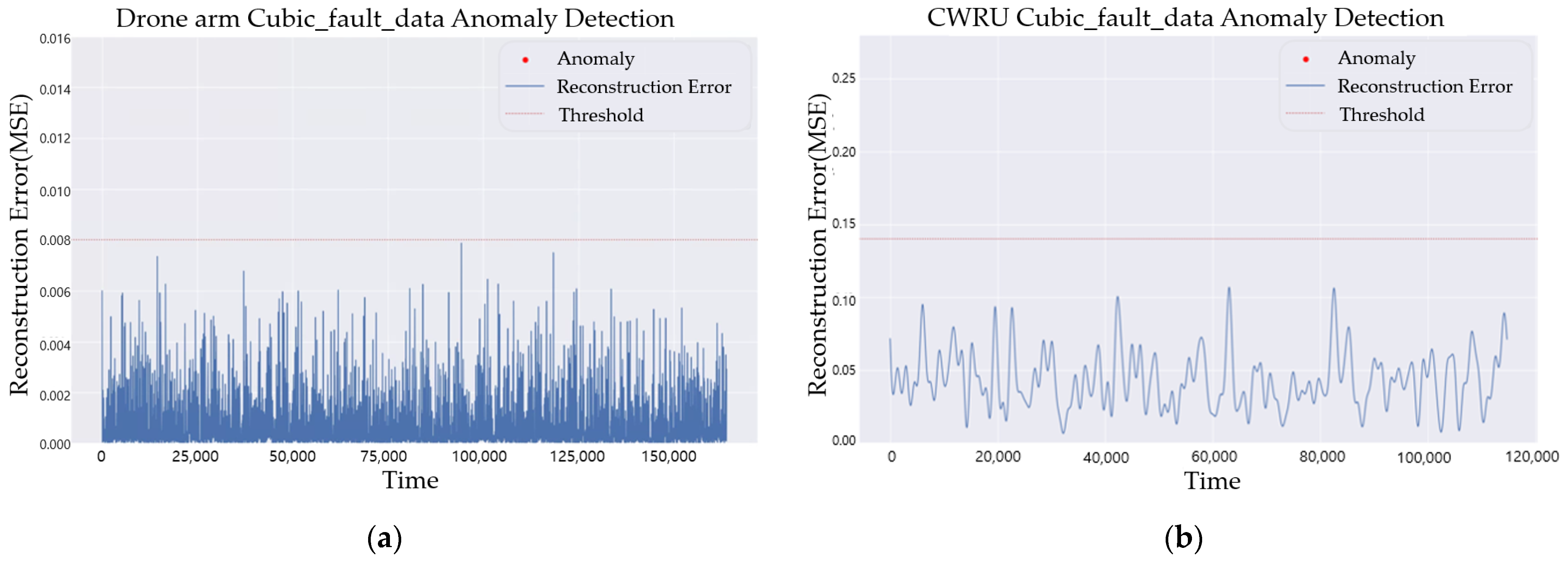 Aerospace 11 00509 g015