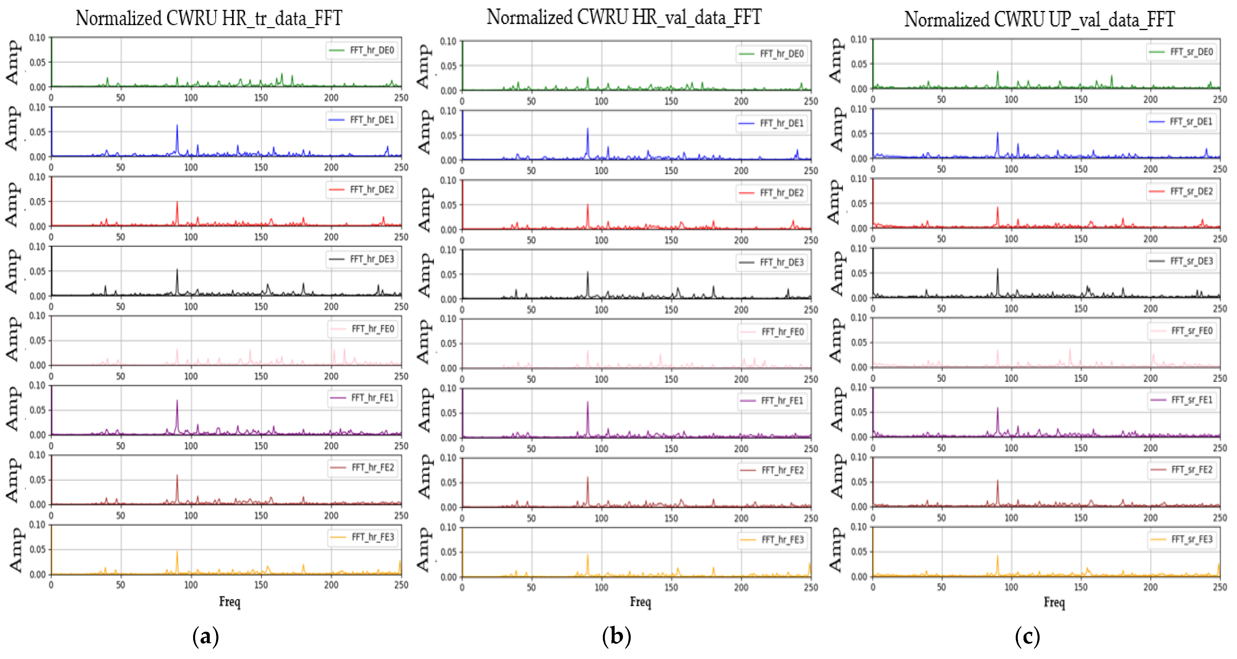 Aerospace 11 00509 g018