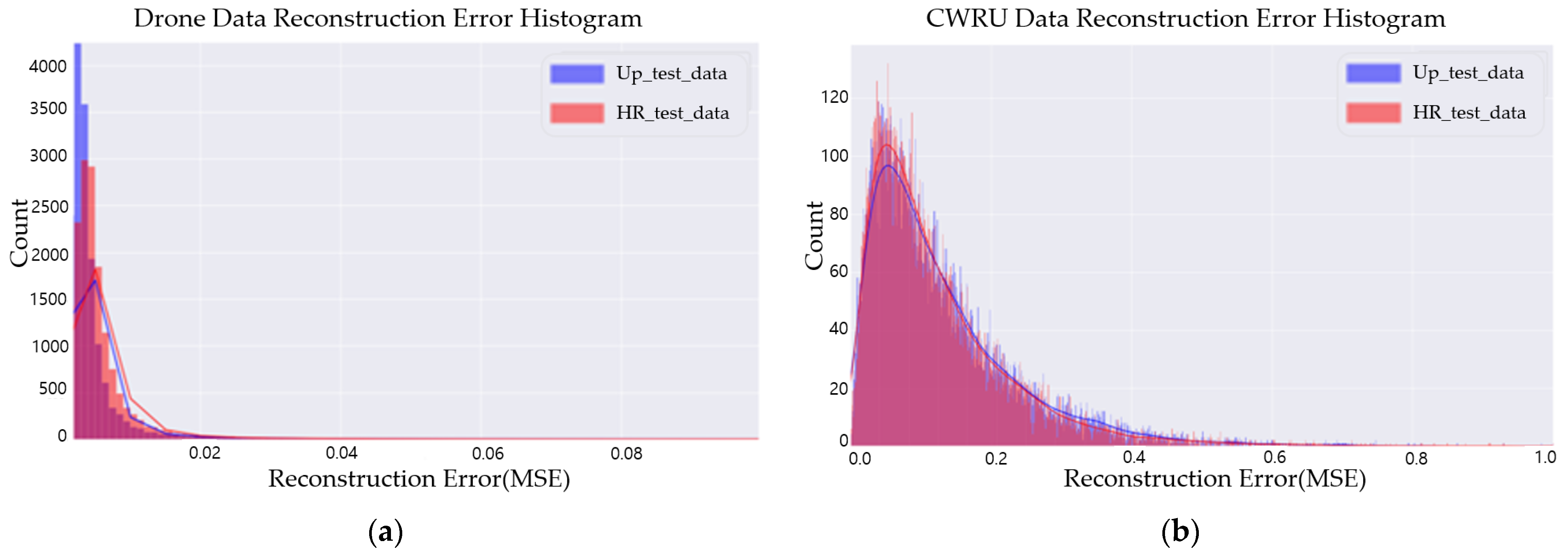 Aerospace 11 00509 g022