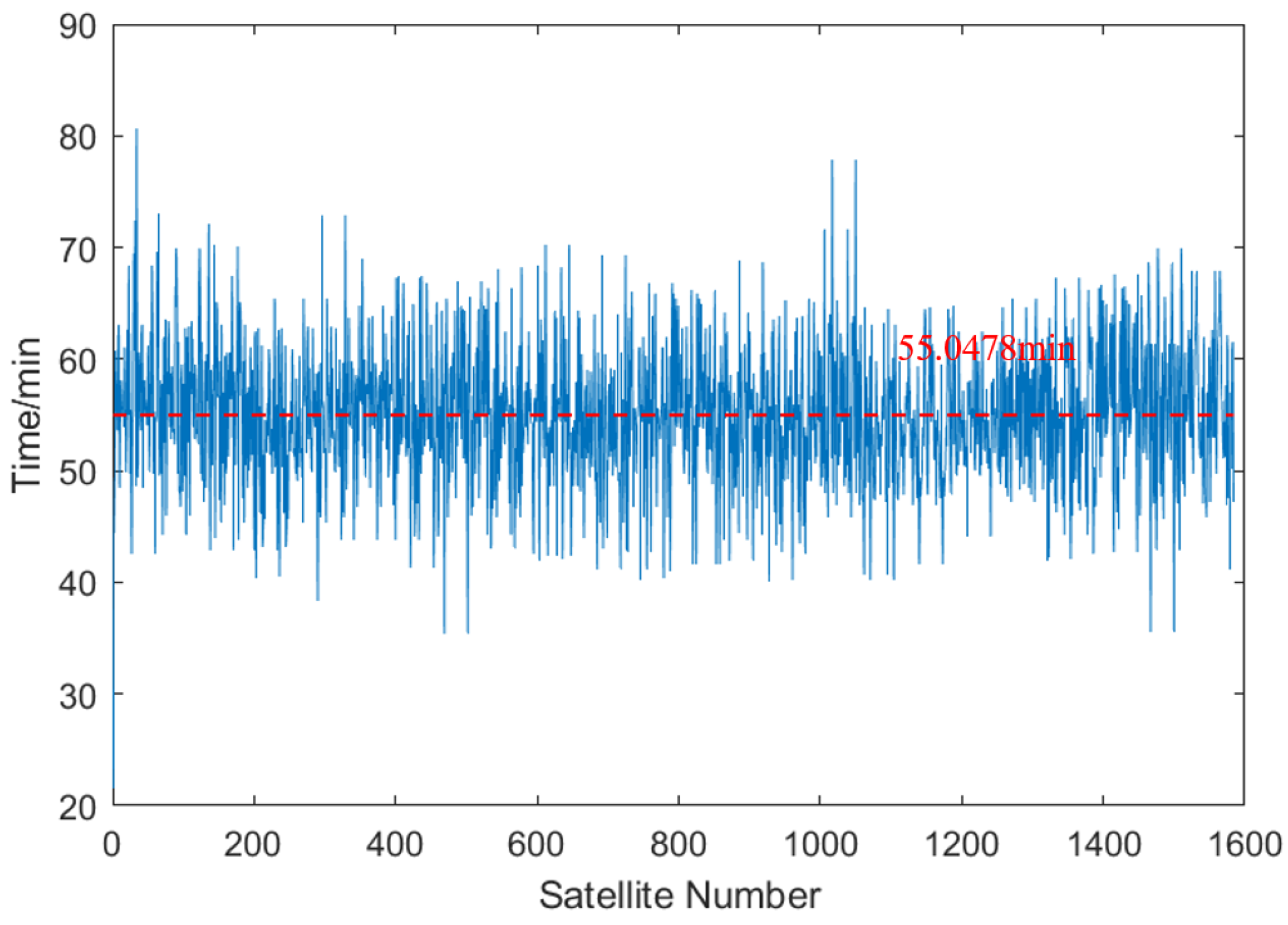 Aerospace 11 00510 g010