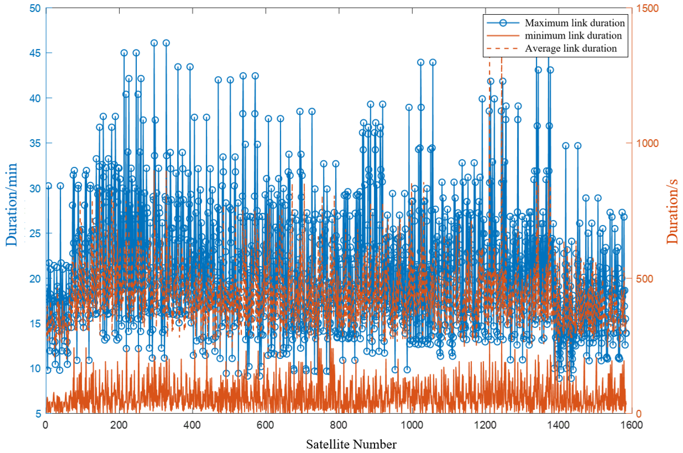 Aerospace 11 00510 g016