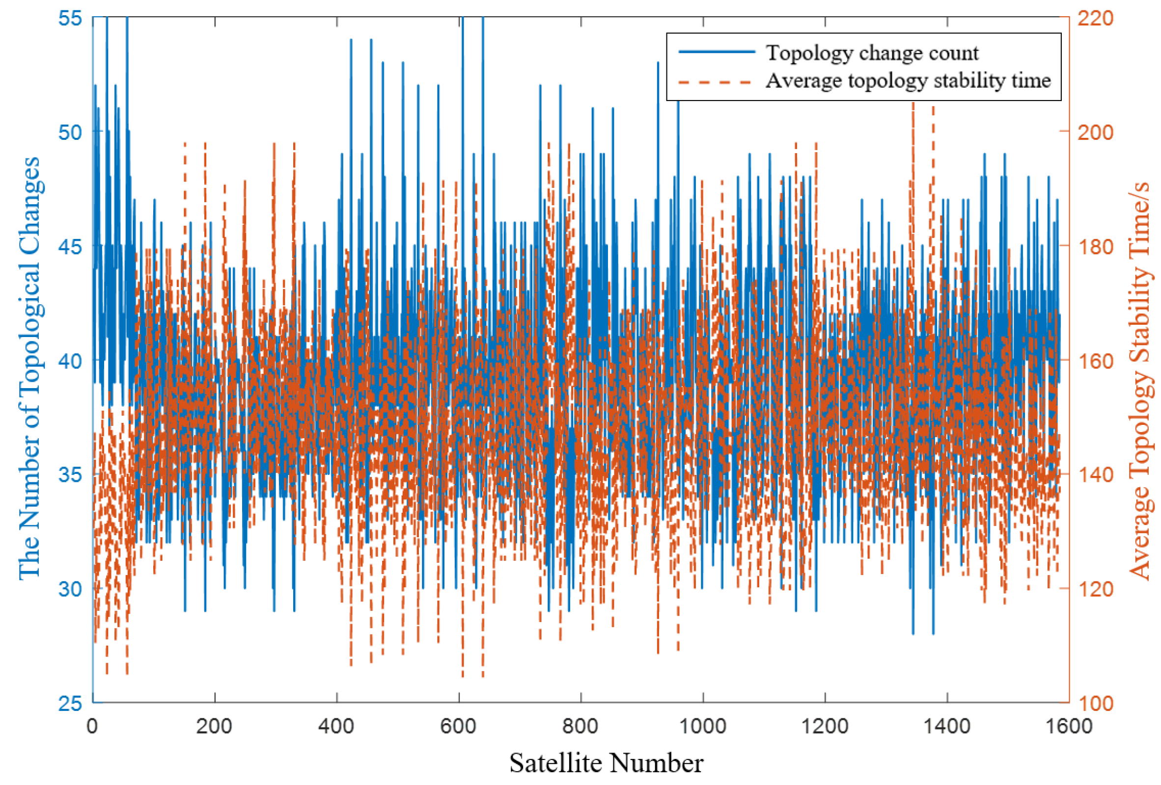 Aerospace 11 00510 g017