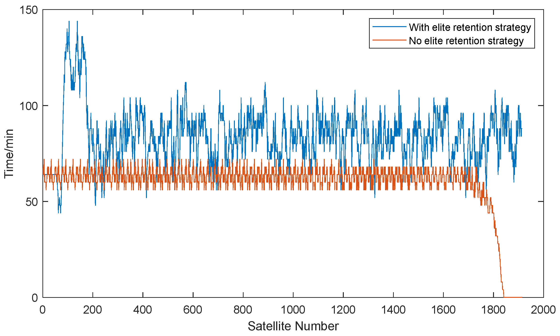 Aerospace 11 00510 g018