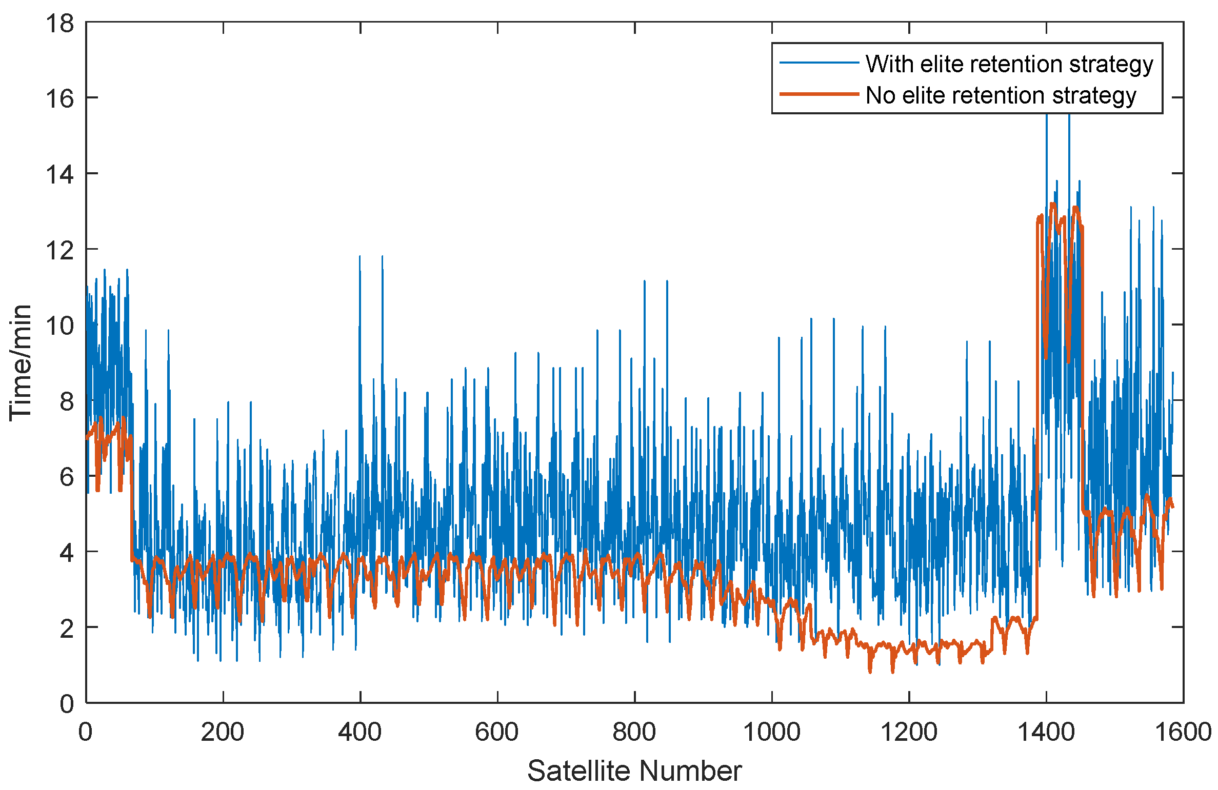 Aerospace 11 00510 g019