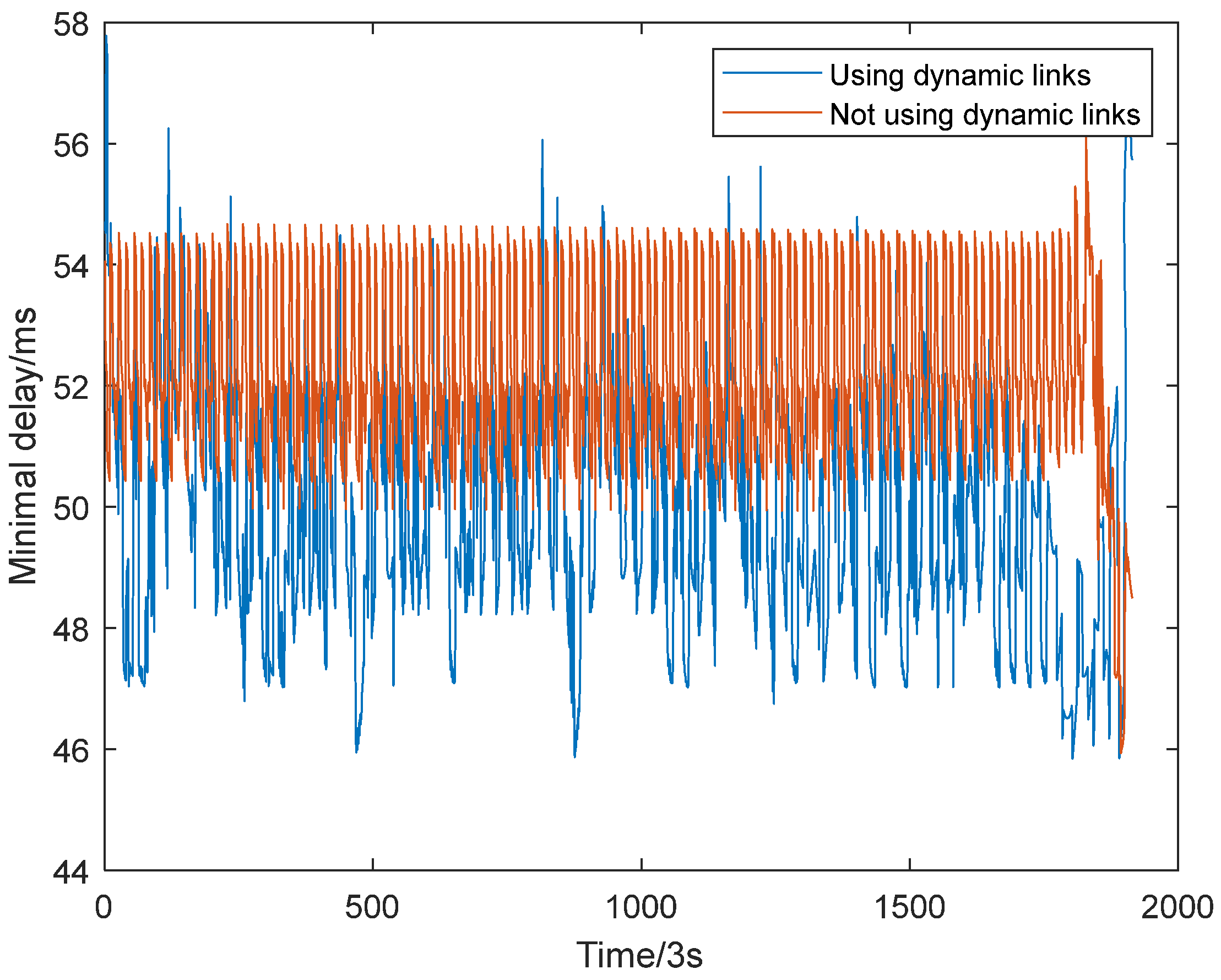 Aerospace 11 00510 g020