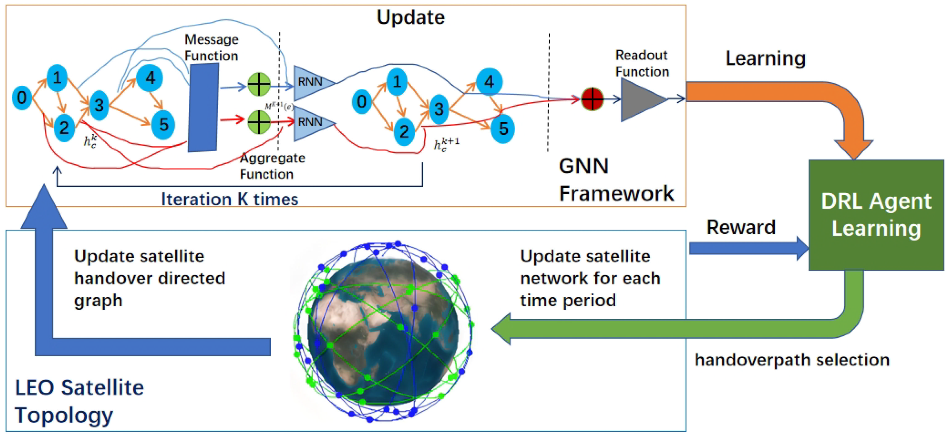 Aerospace 11 00511 g007