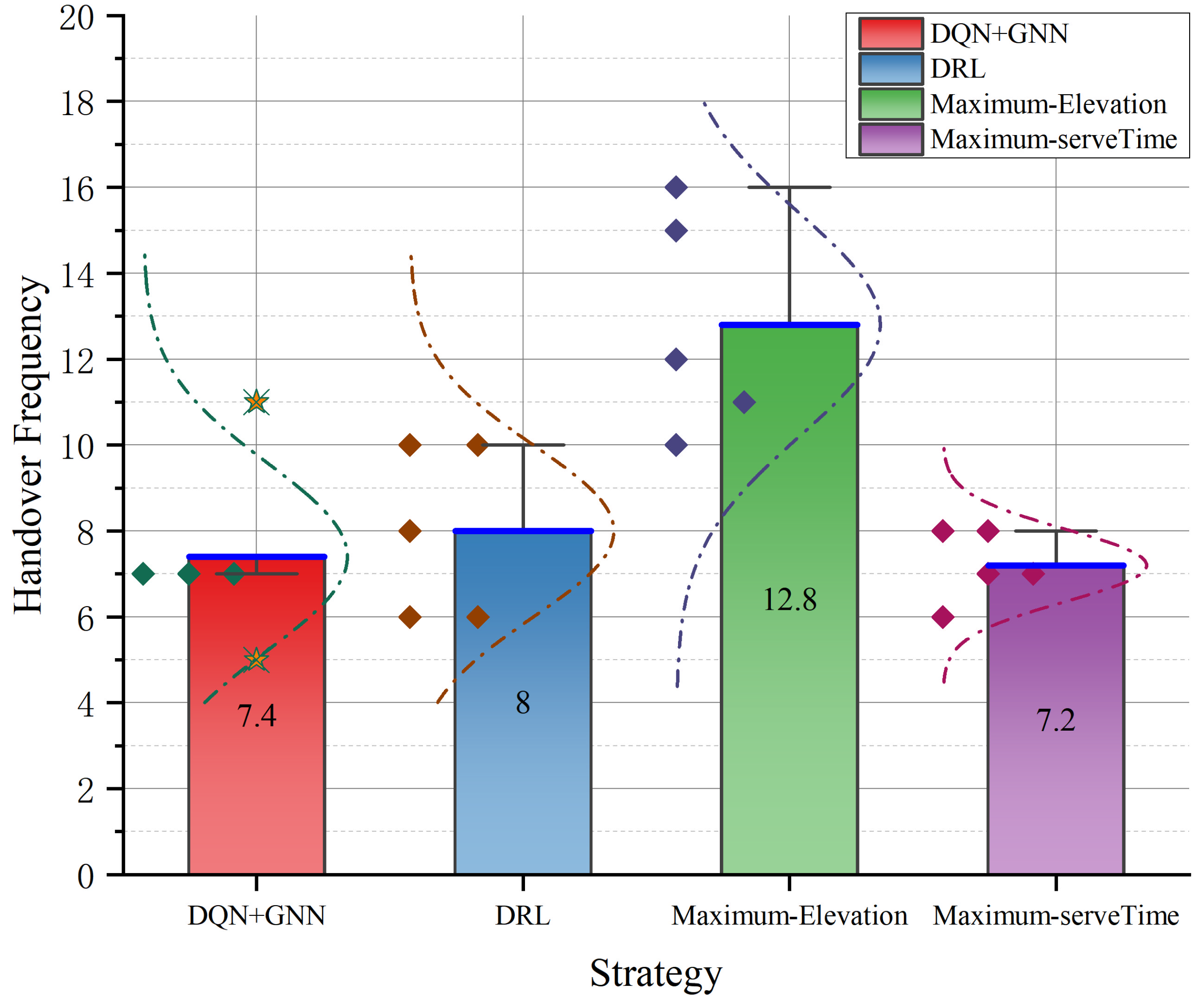 Aerospace 11 00511 g009