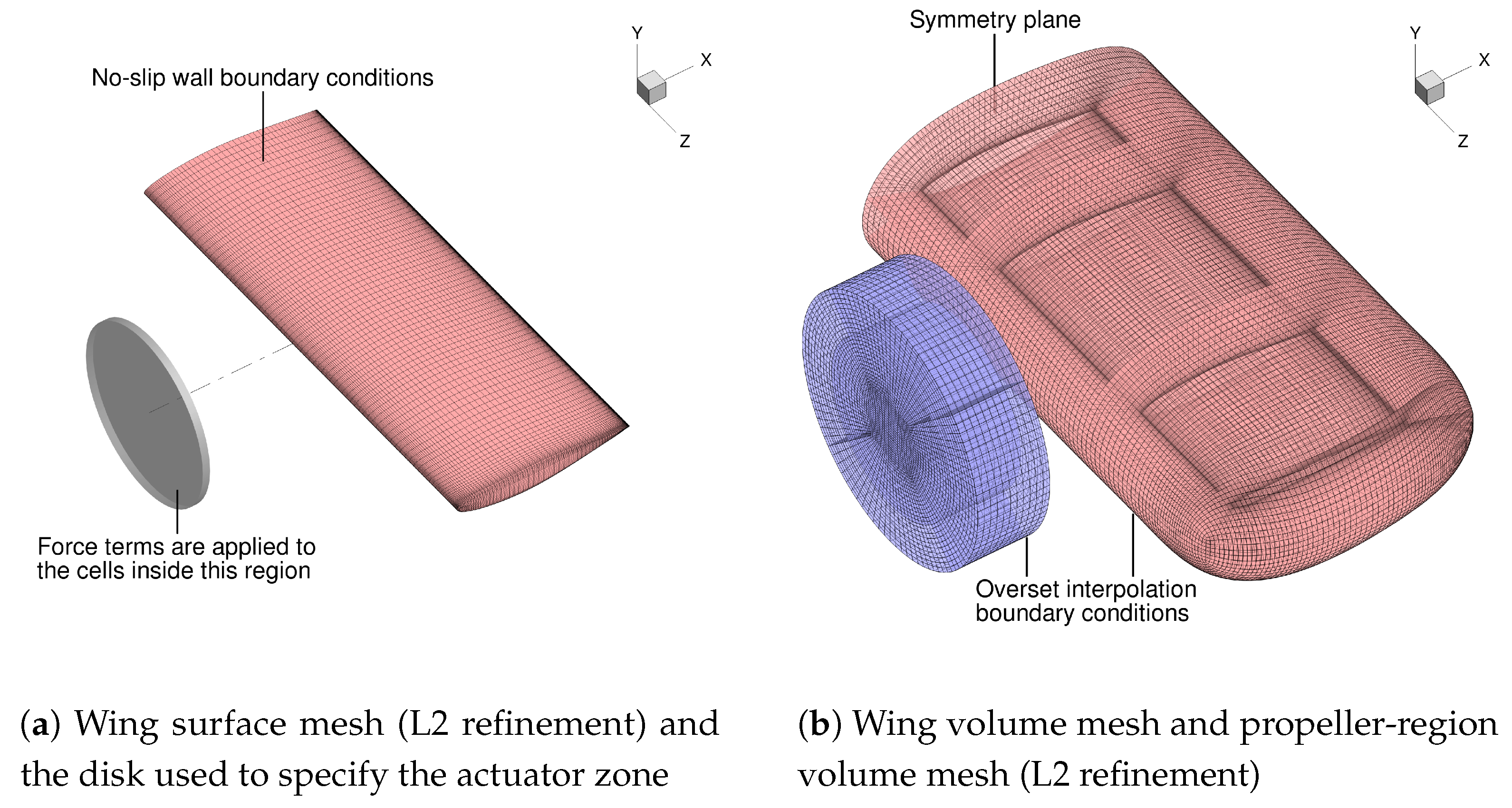 Aerospace 11 00512 g002
