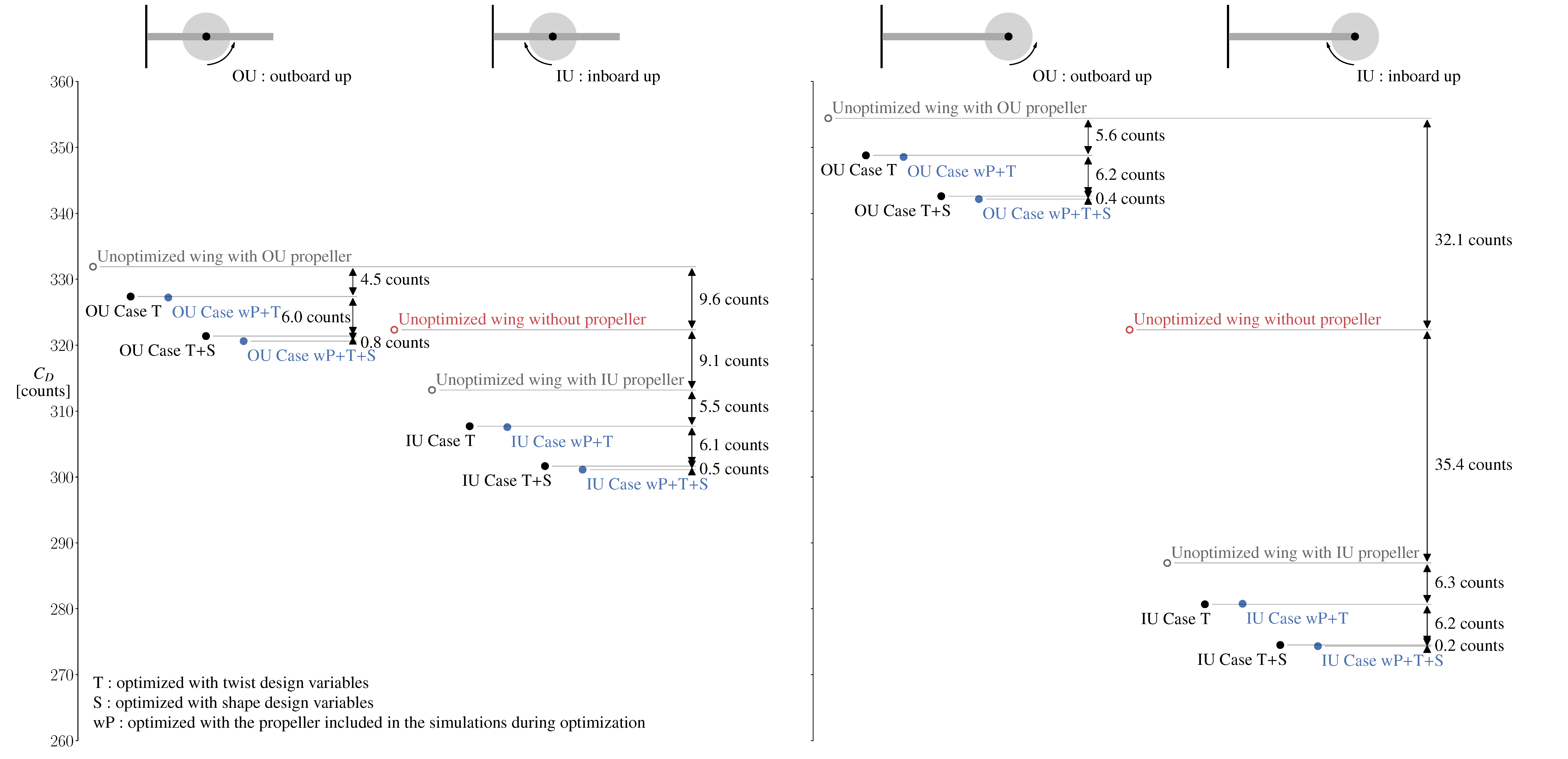 Aerospace 11 00512 g012