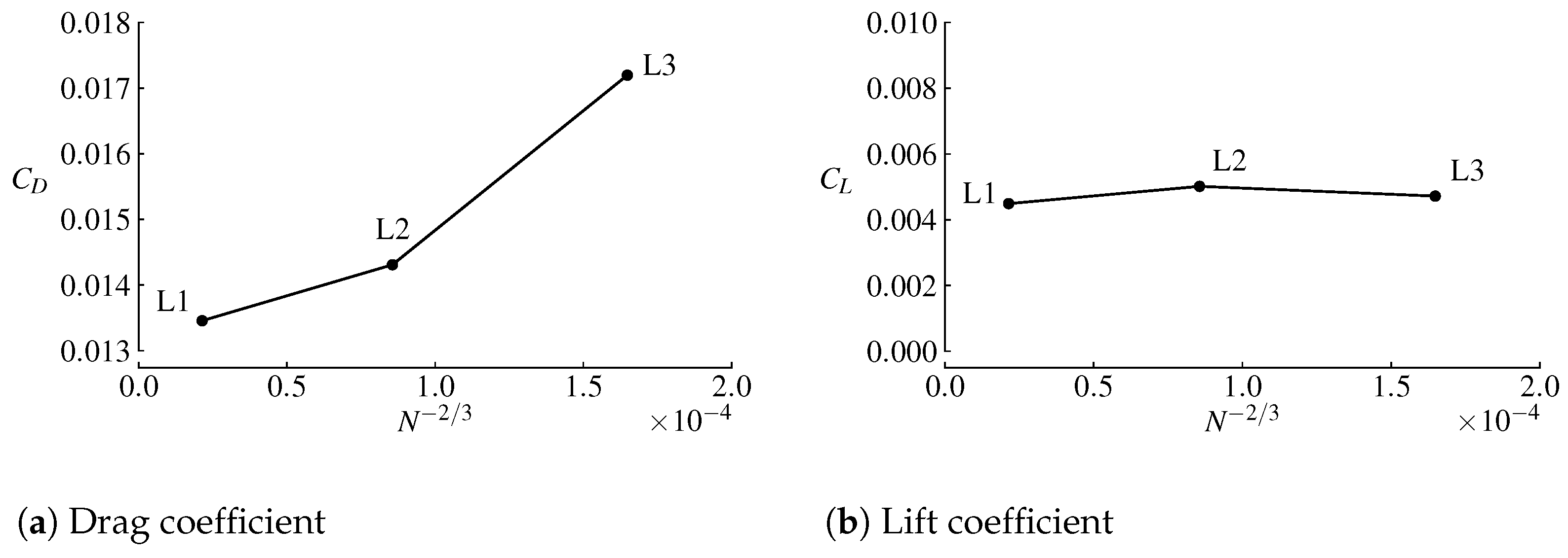 Aerospace 11 00512 g0a1