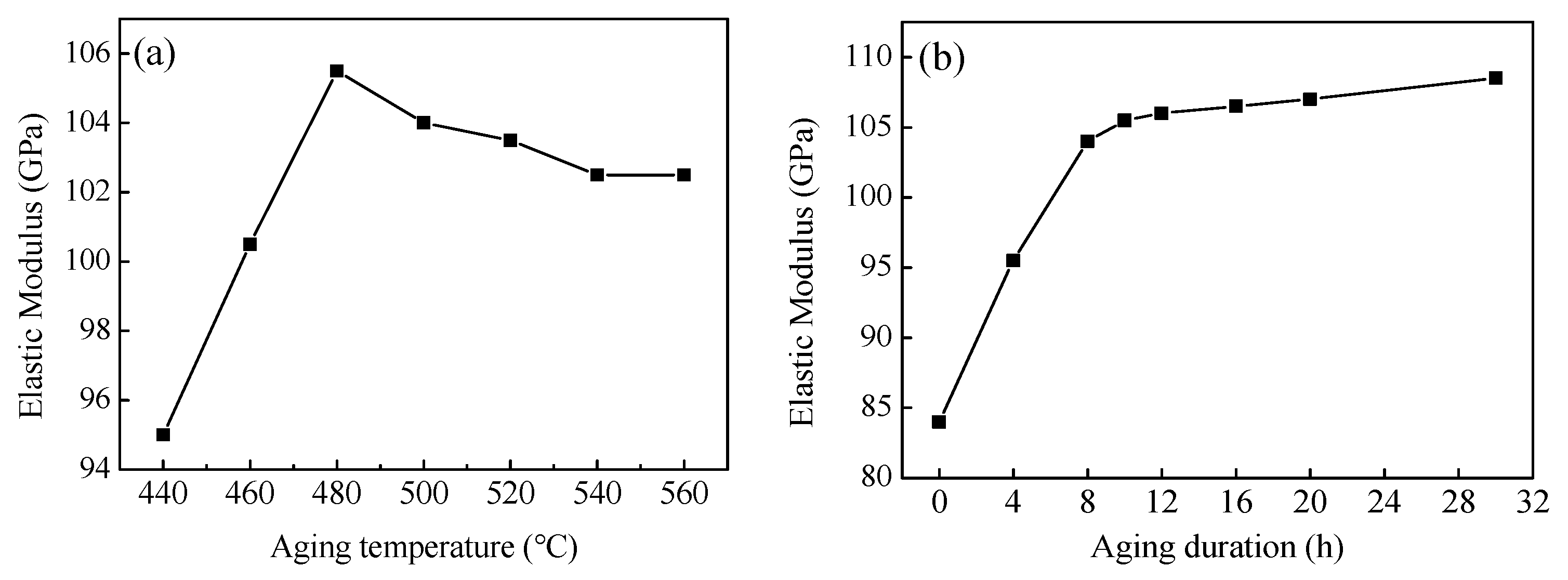 Aerospace 11 00514 g007