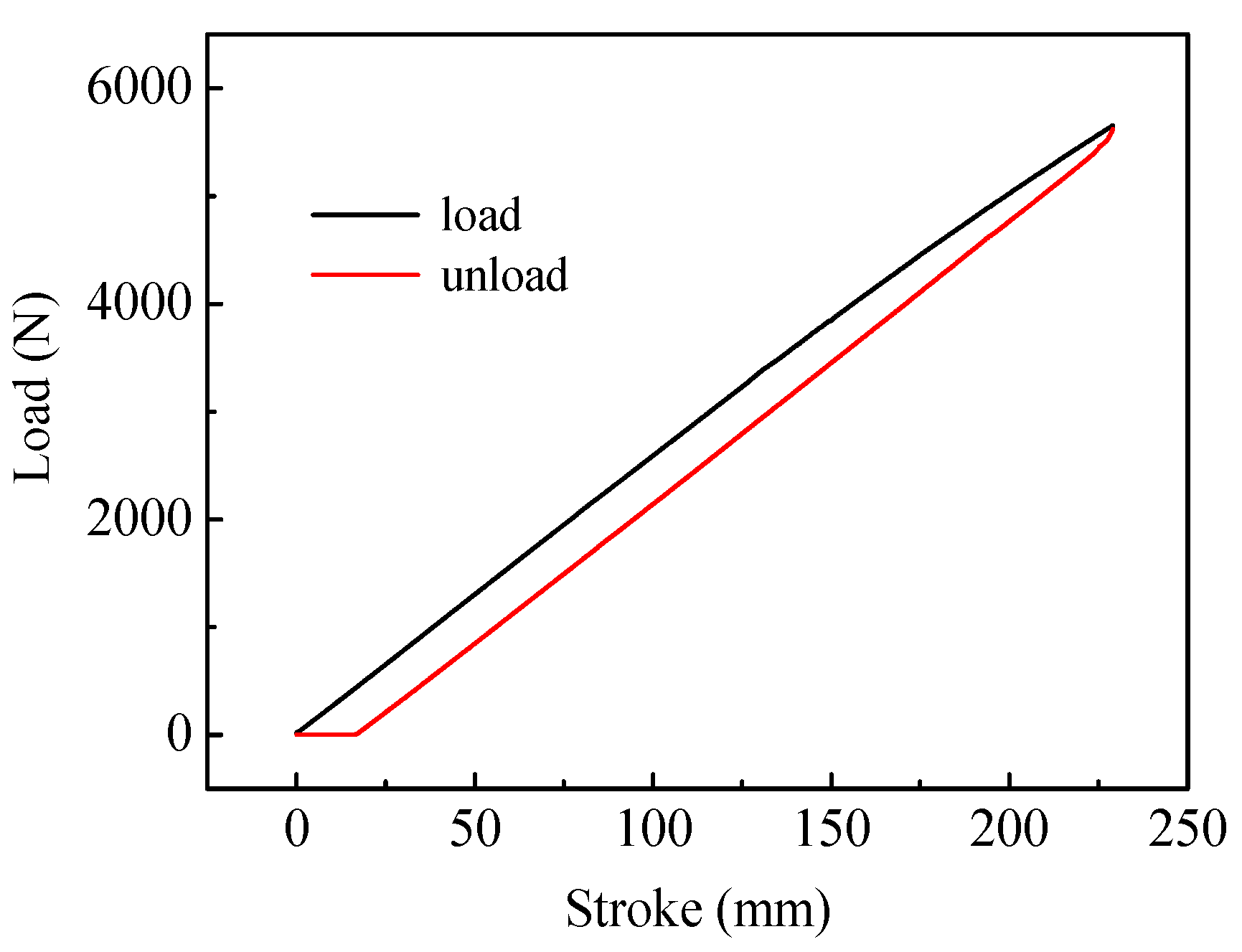 Aerospace 11 00514 g010