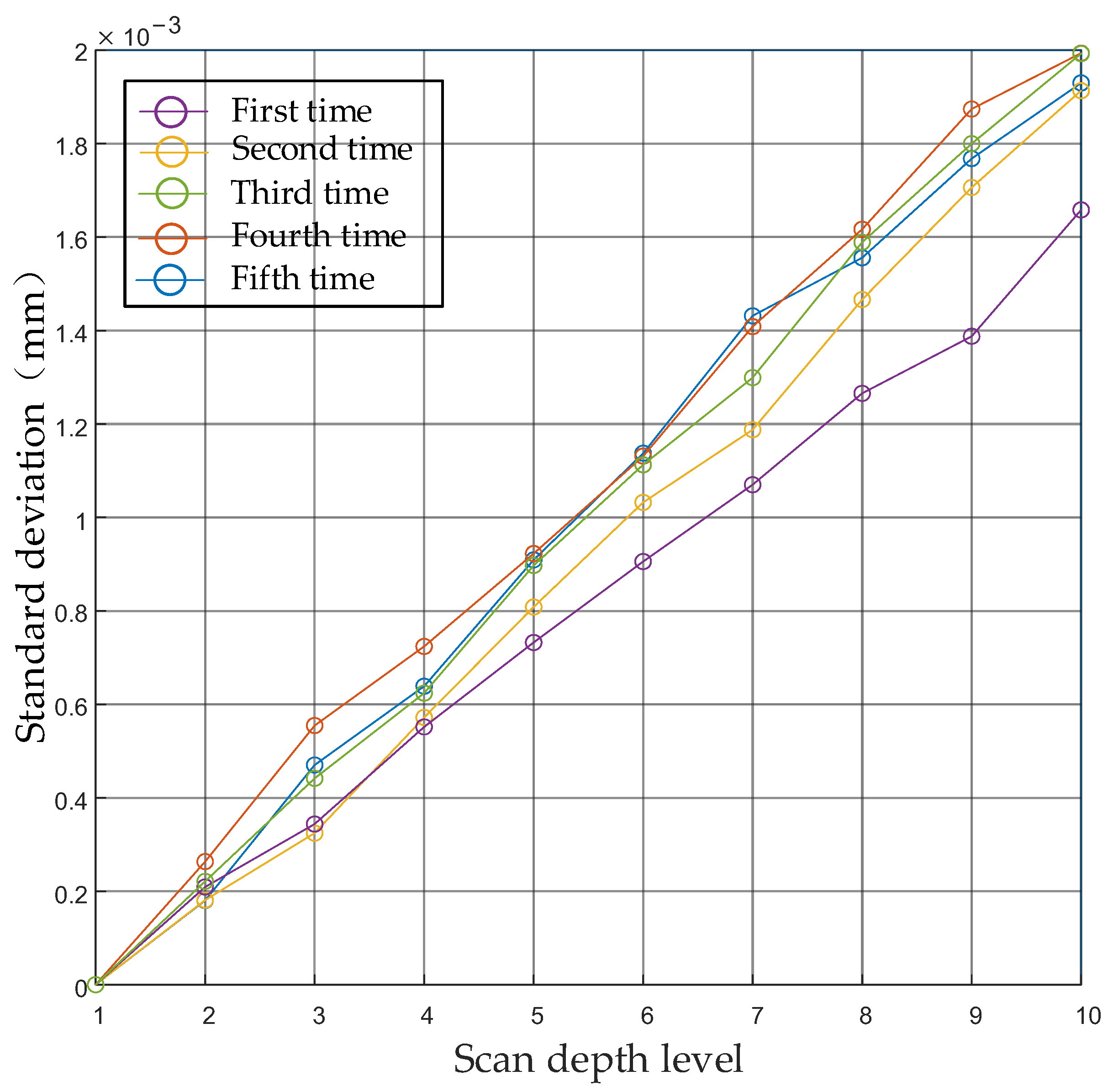 Aerospace 11 00515 g008