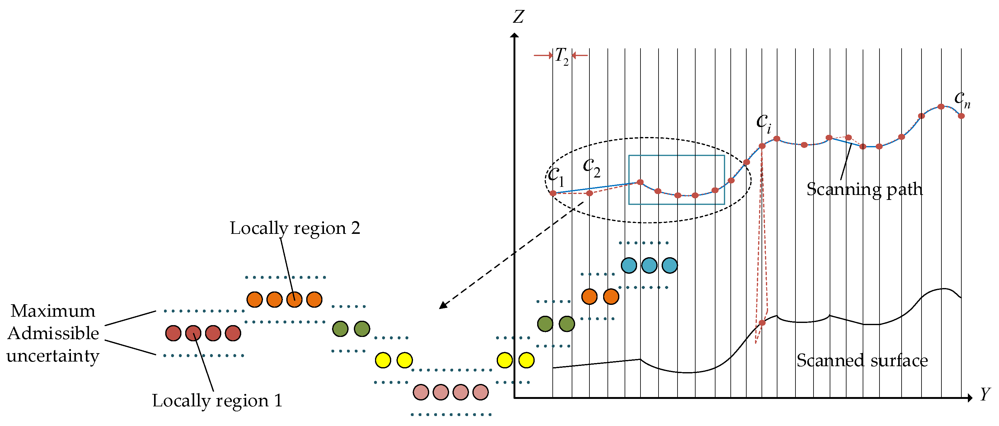 Aerospace 11 00515 g012