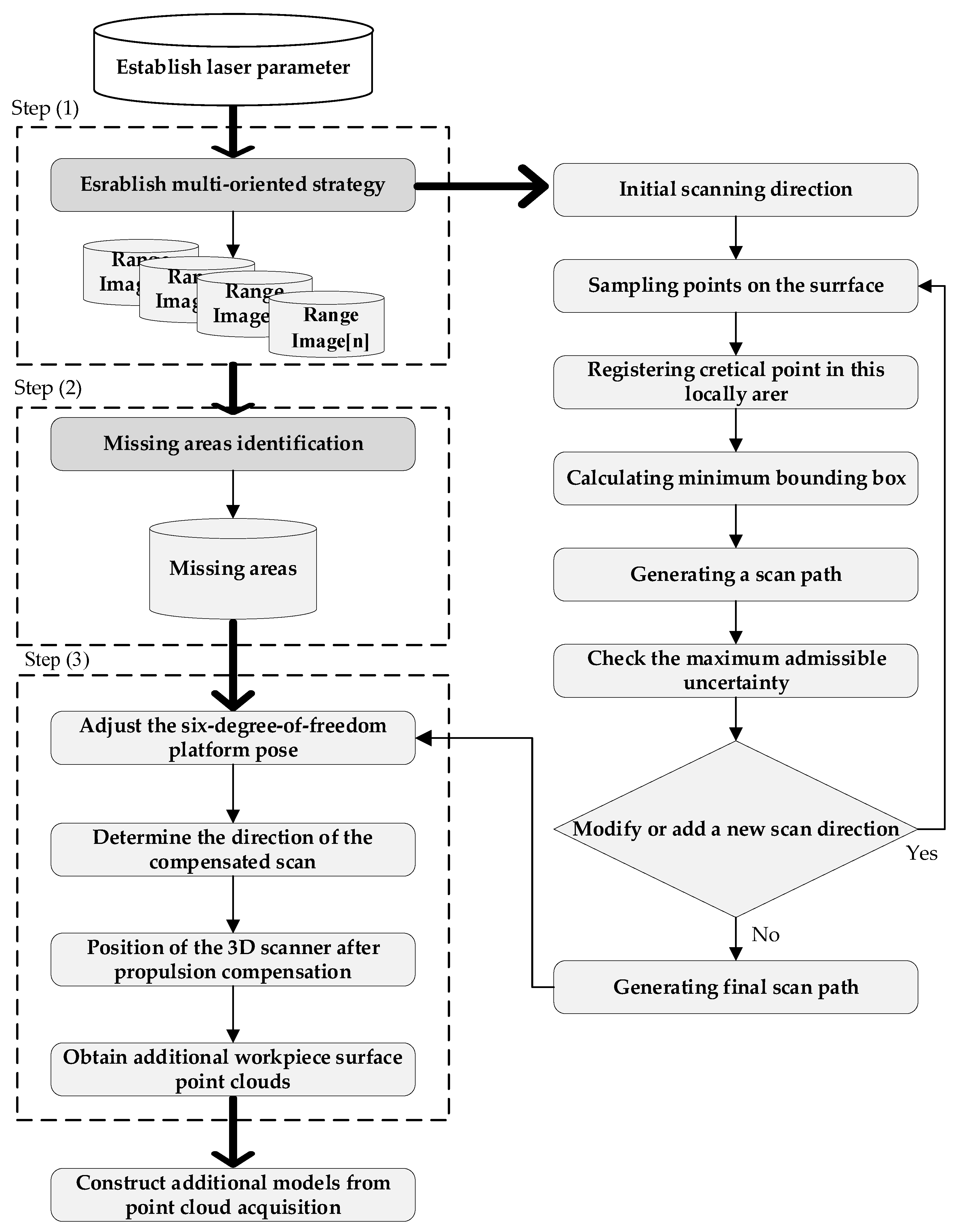 Aerospace 11 00515 g014