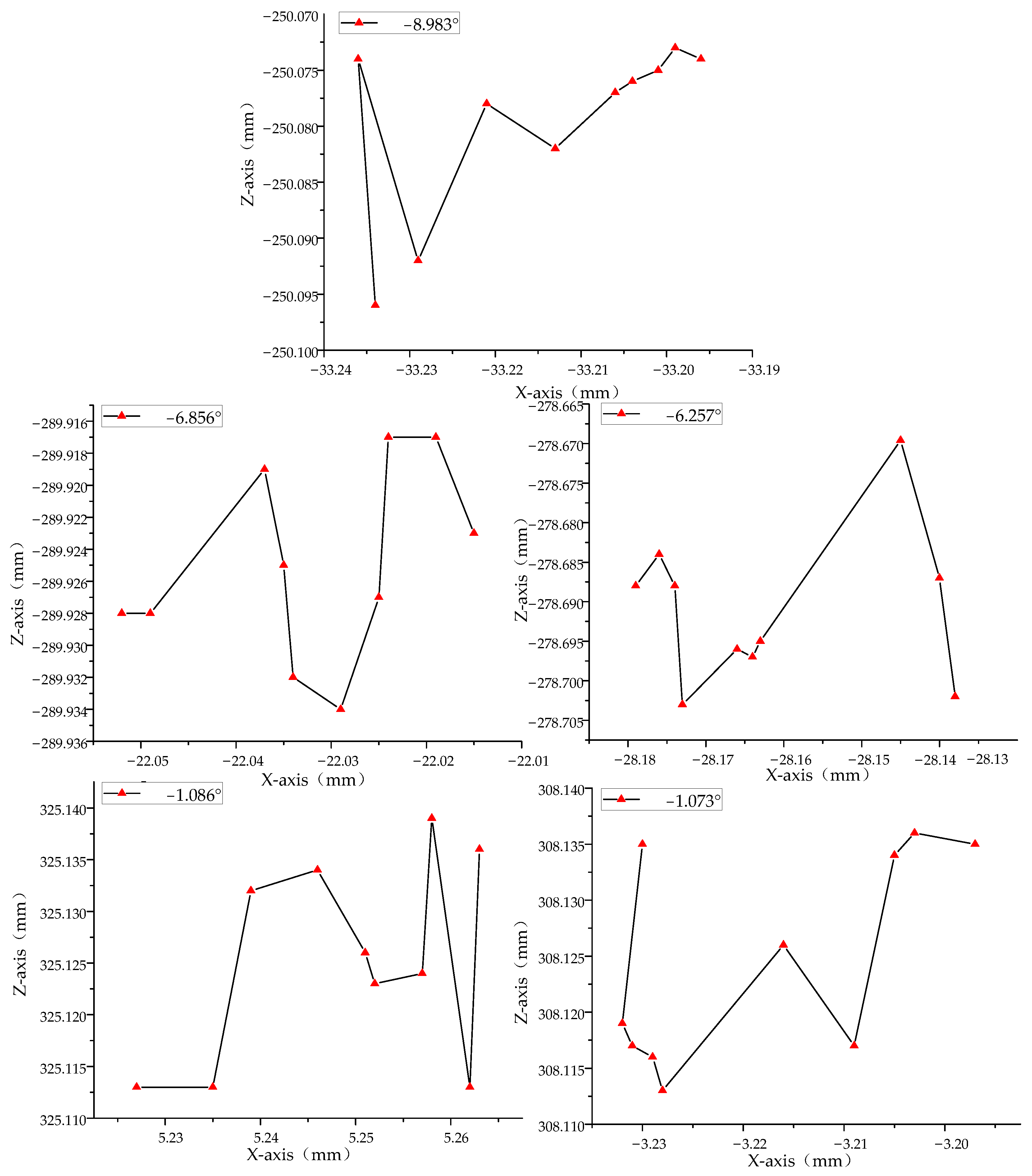 Aerospace 11 00515 g024