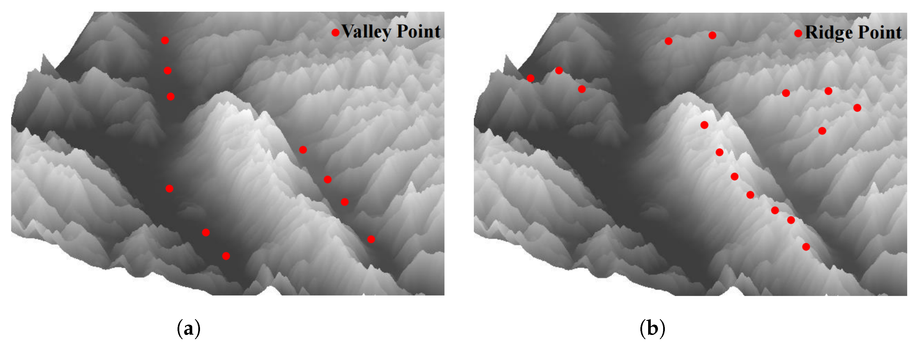 Aerospace 11 00516 g004