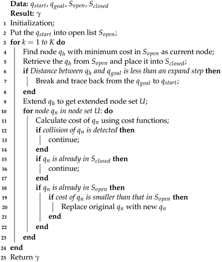 Aerospace 11 00516 i001