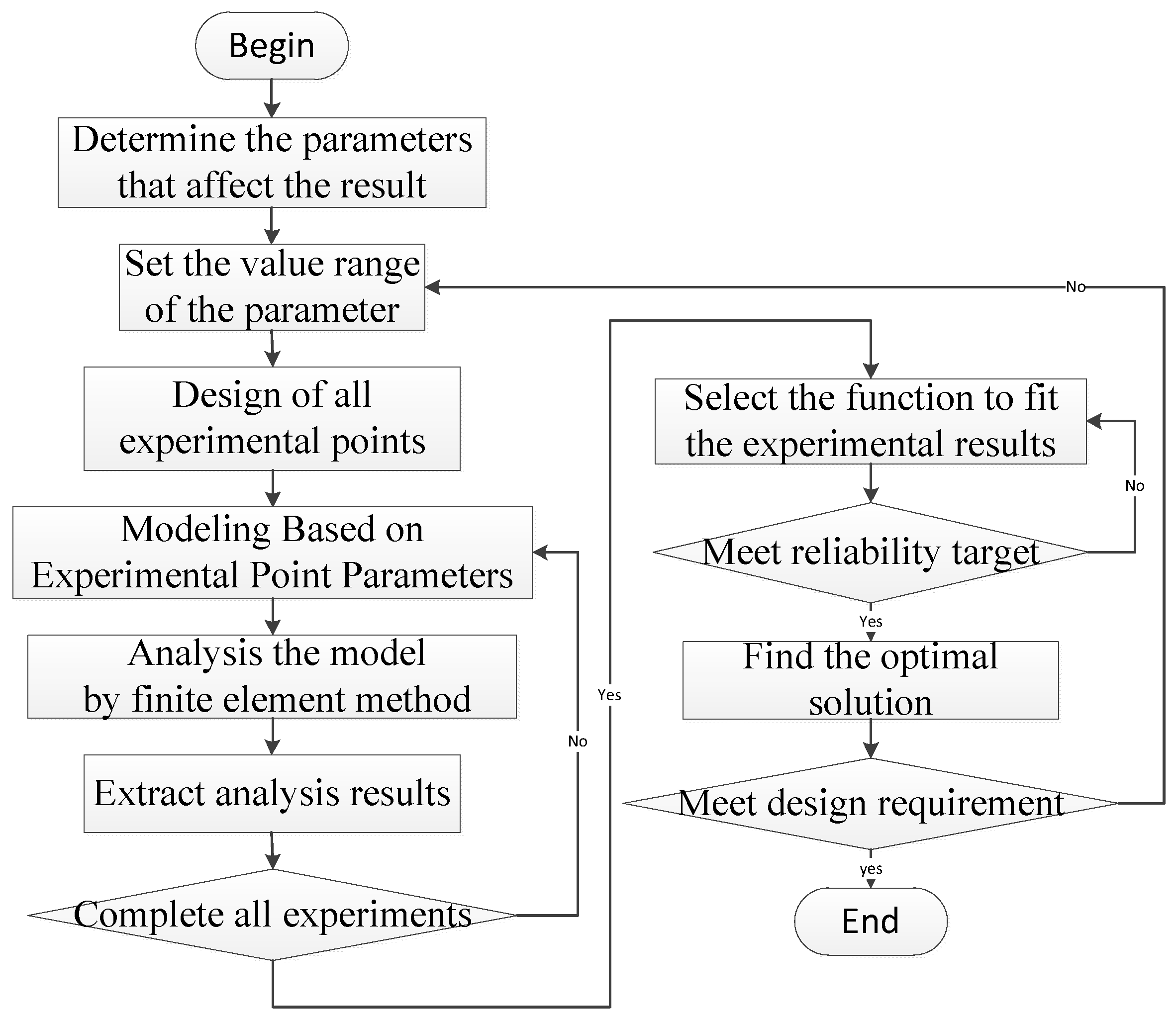 Aerospace 11 00518 g005