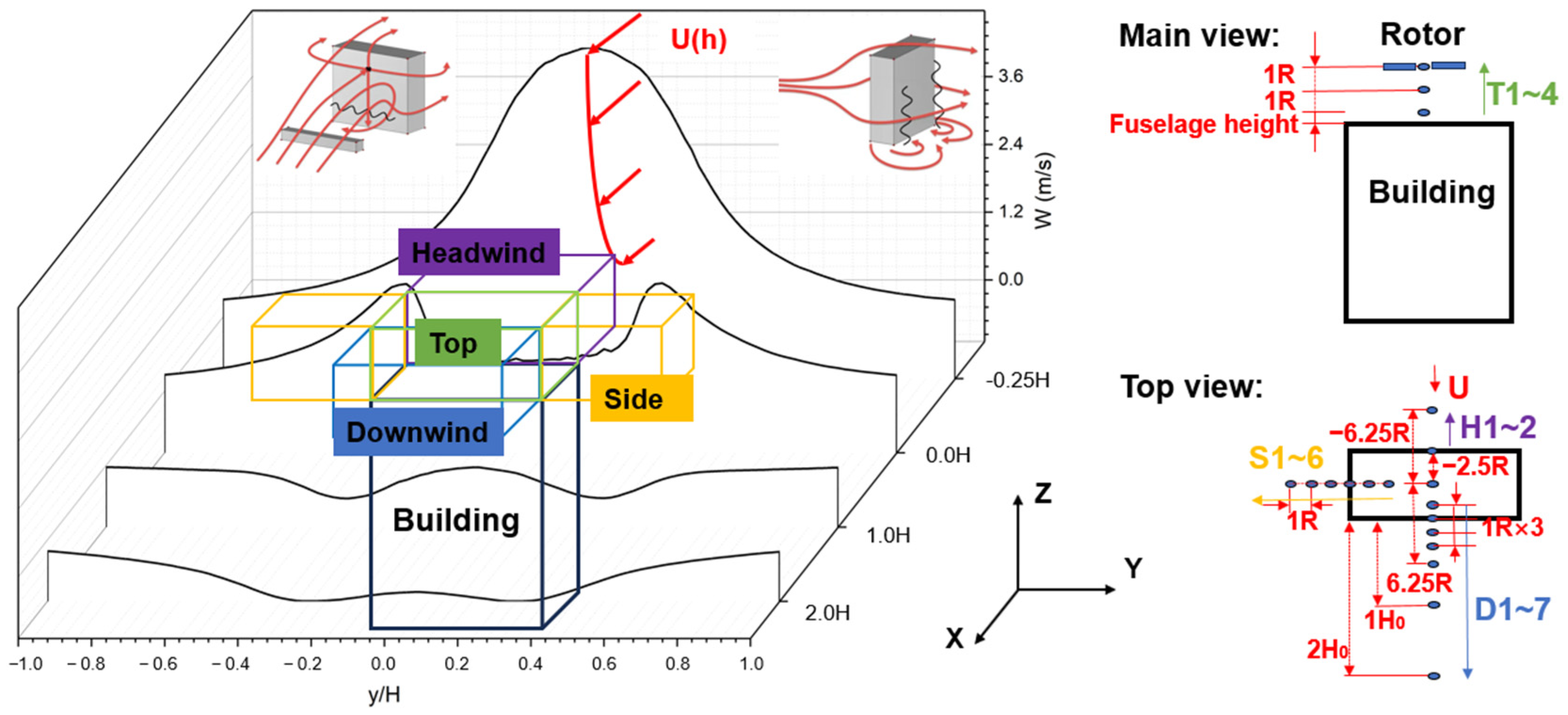 Aerospace 11 00521 g011